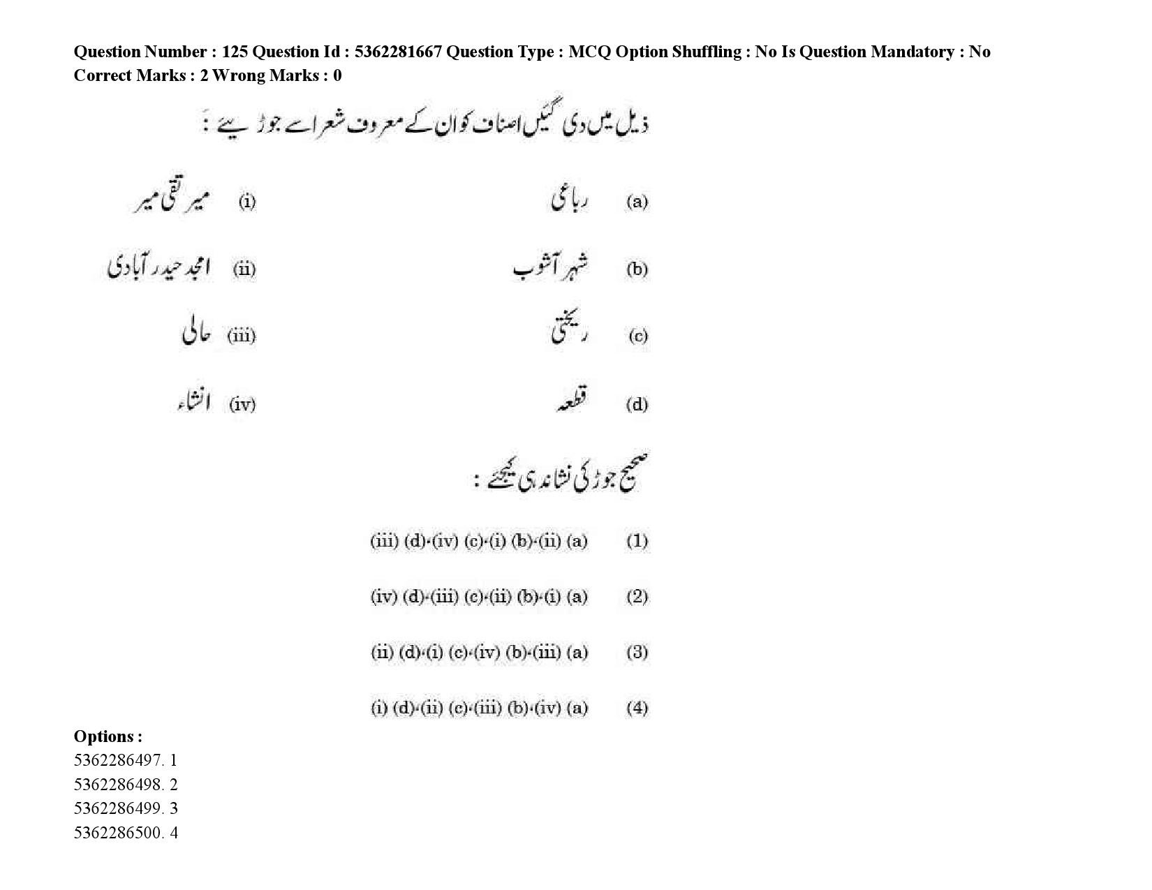 UGC NET Urdu Question Paper September 2020 193