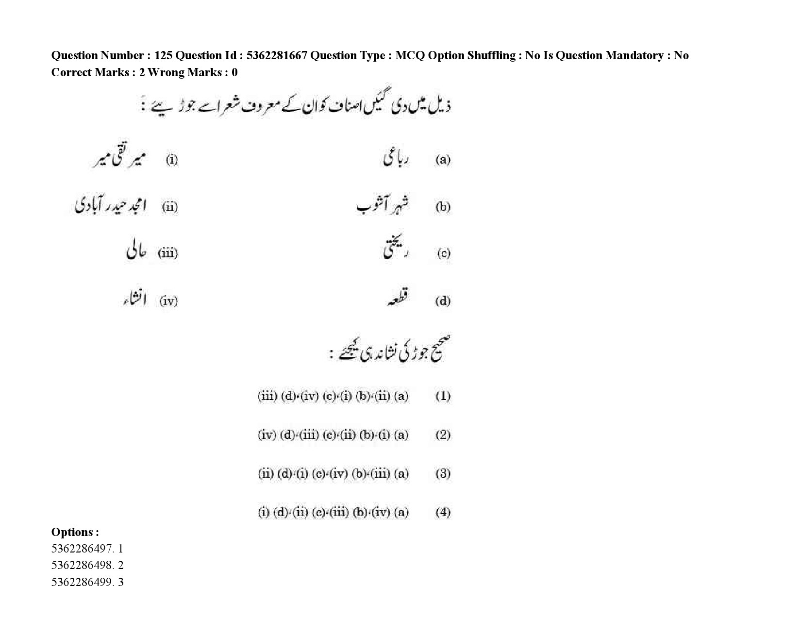 UGC NET Urdu Question Paper September 2020 194