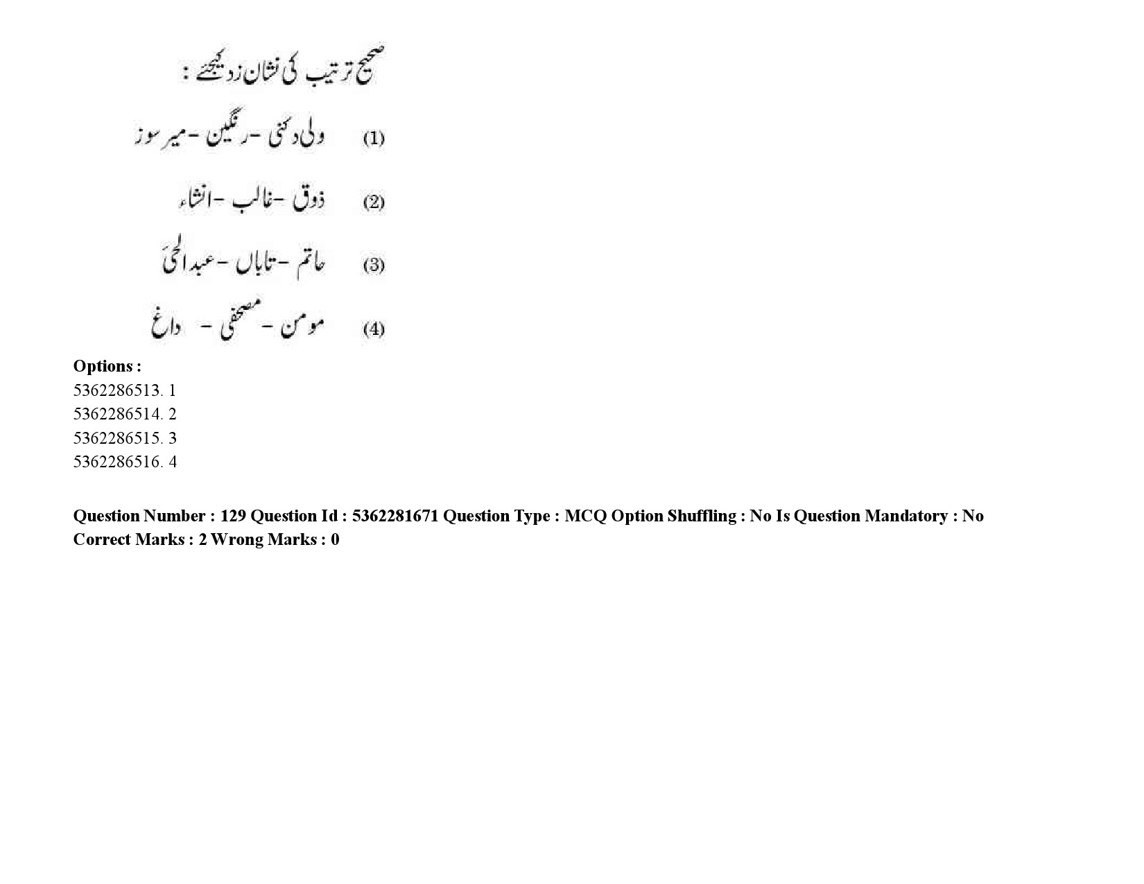 UGC NET Urdu Question Paper September 2020 201