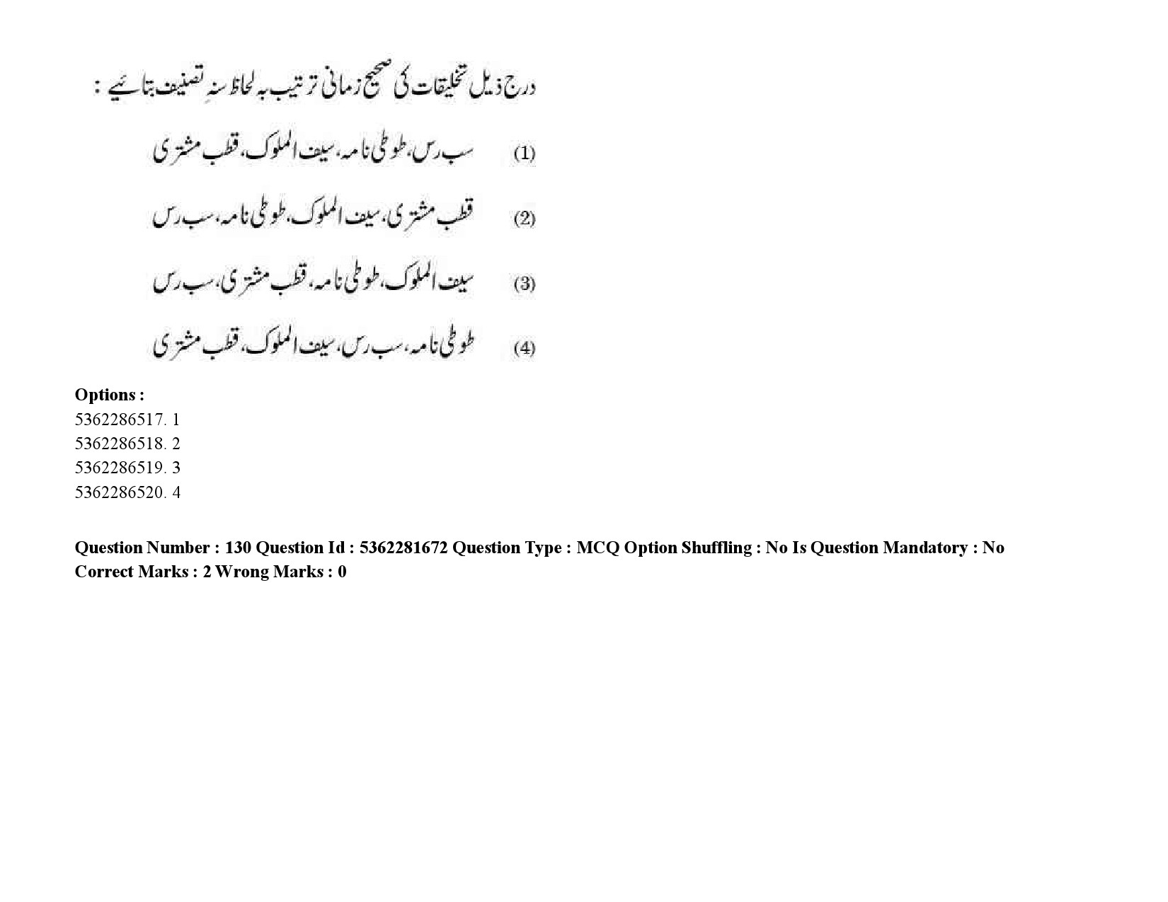 UGC NET Urdu Question Paper September 2020 203