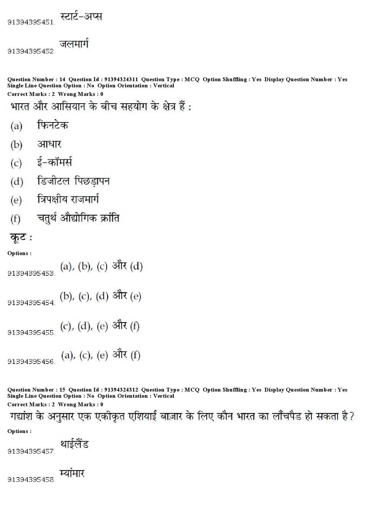 UGC NET Visual Arts Question Paper December 2018 15