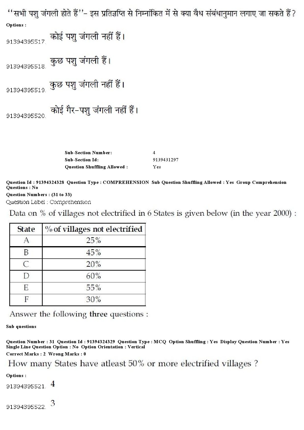 UGC NET Visual Arts Question Paper December 2018 28