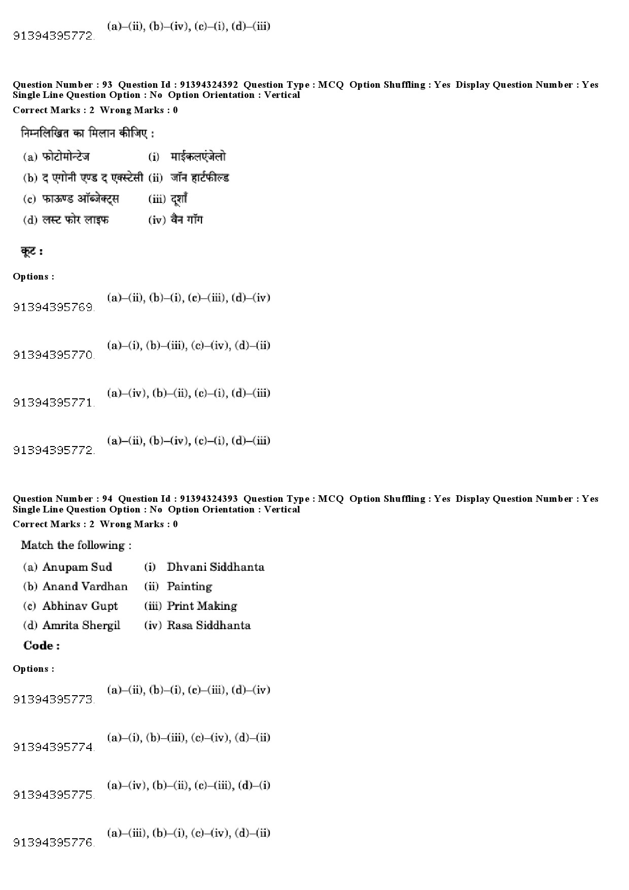 UGC NET Visual Arts Question Paper December 2018 77