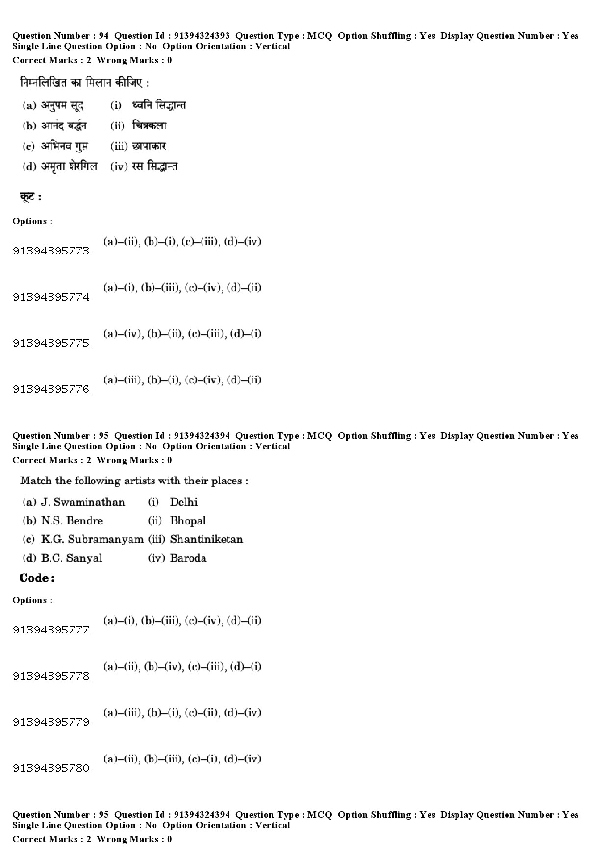 UGC NET Visual Arts Question Paper December 2018 78