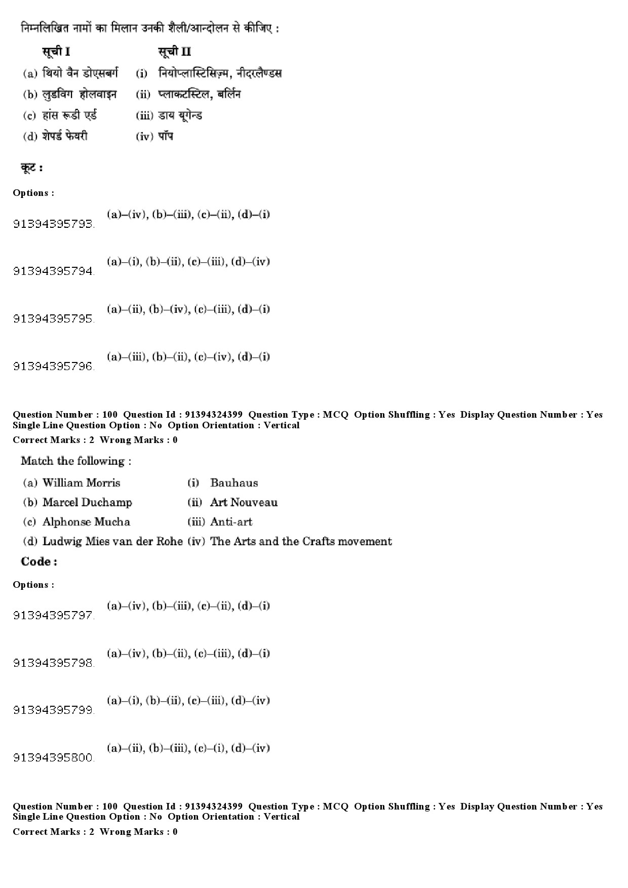 UGC NET Visual Arts Question Paper December 2018 83