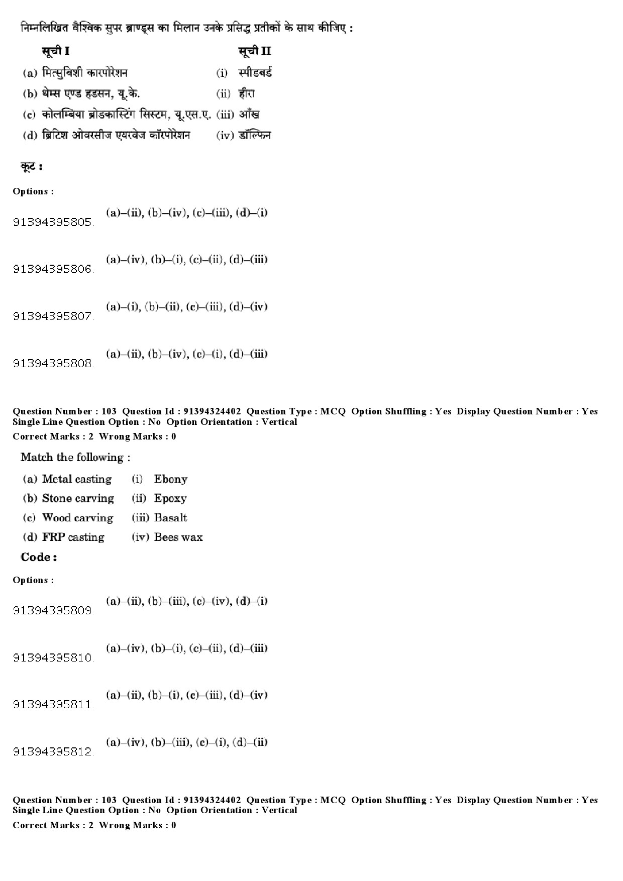 UGC NET Visual Arts Question Paper December 2018 86