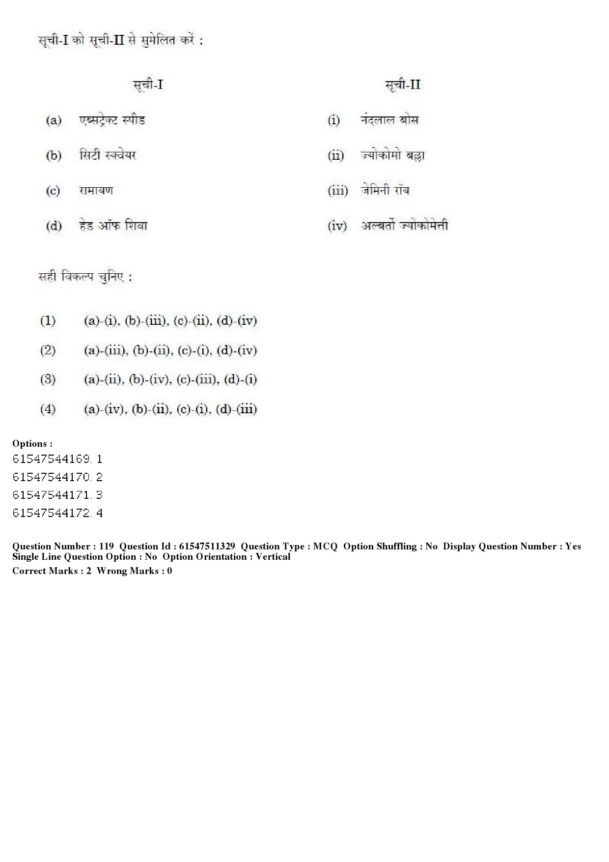 UGC NET Visual Arts Question Paper December 2019 124