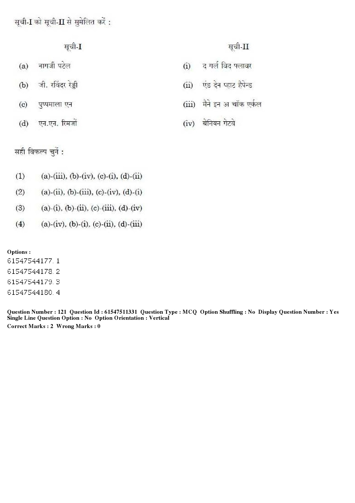 UGC NET Visual Arts Question Paper December 2019 128