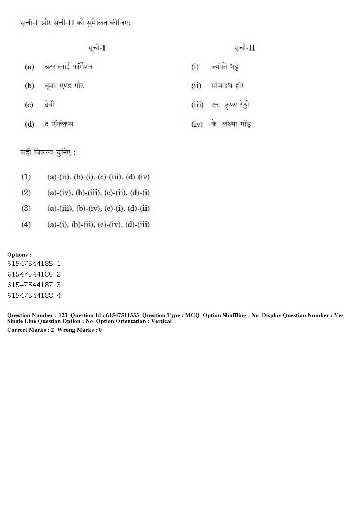 UGC NET Visual Arts Question Paper December 2019 132