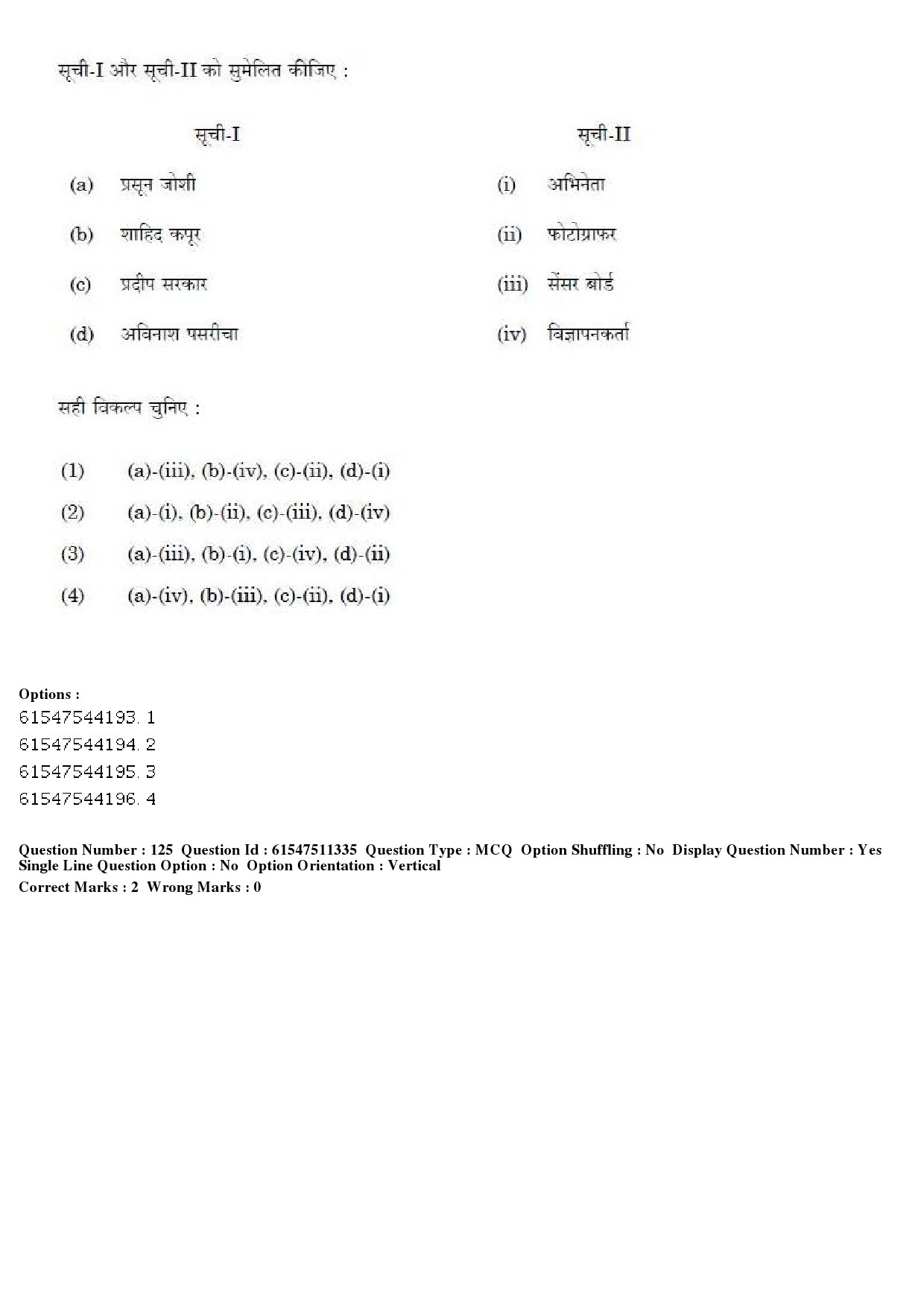 UGC NET Visual Arts Question Paper December 2019 136