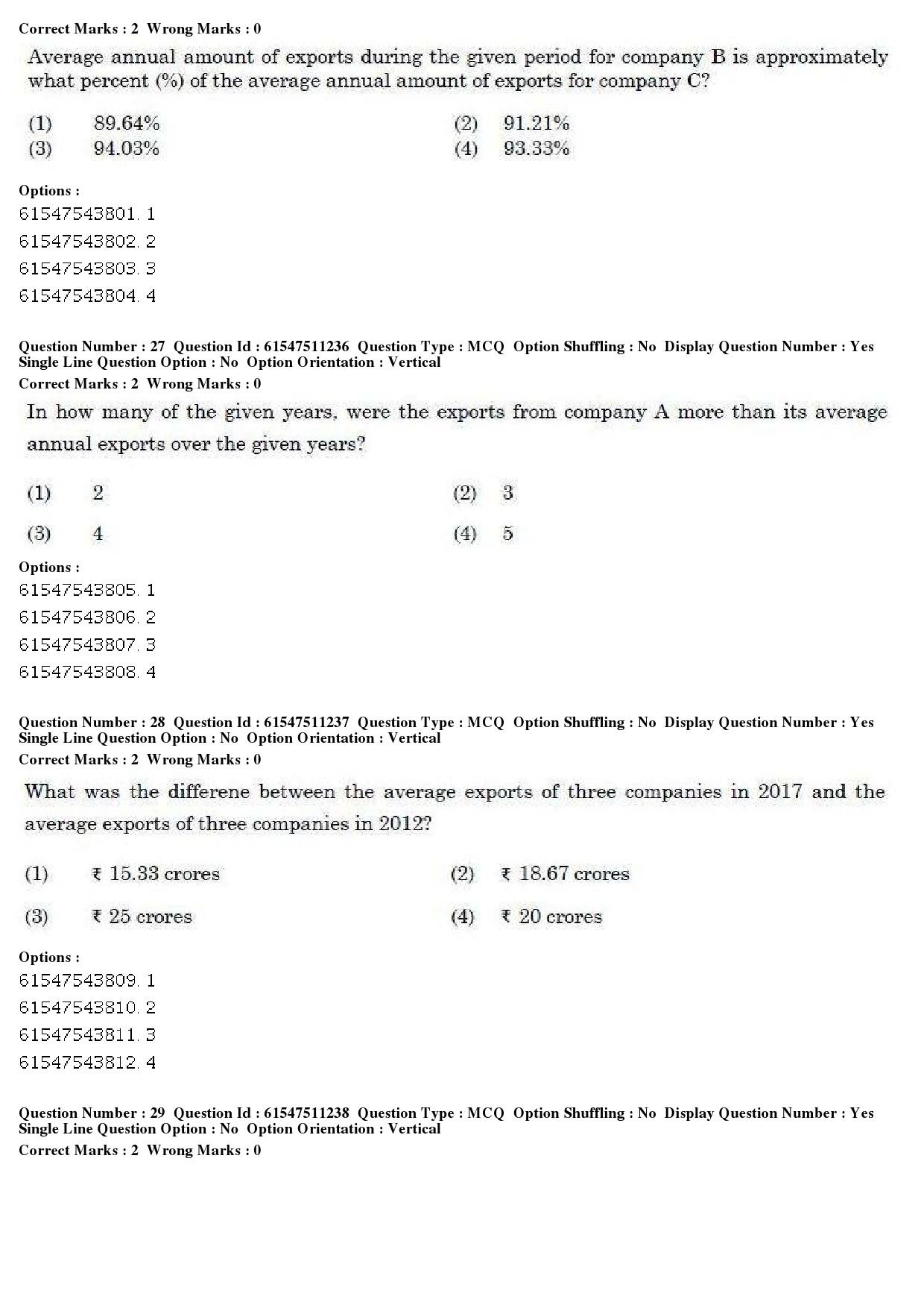 UGC NET Visual Arts Question Paper December 2019 21