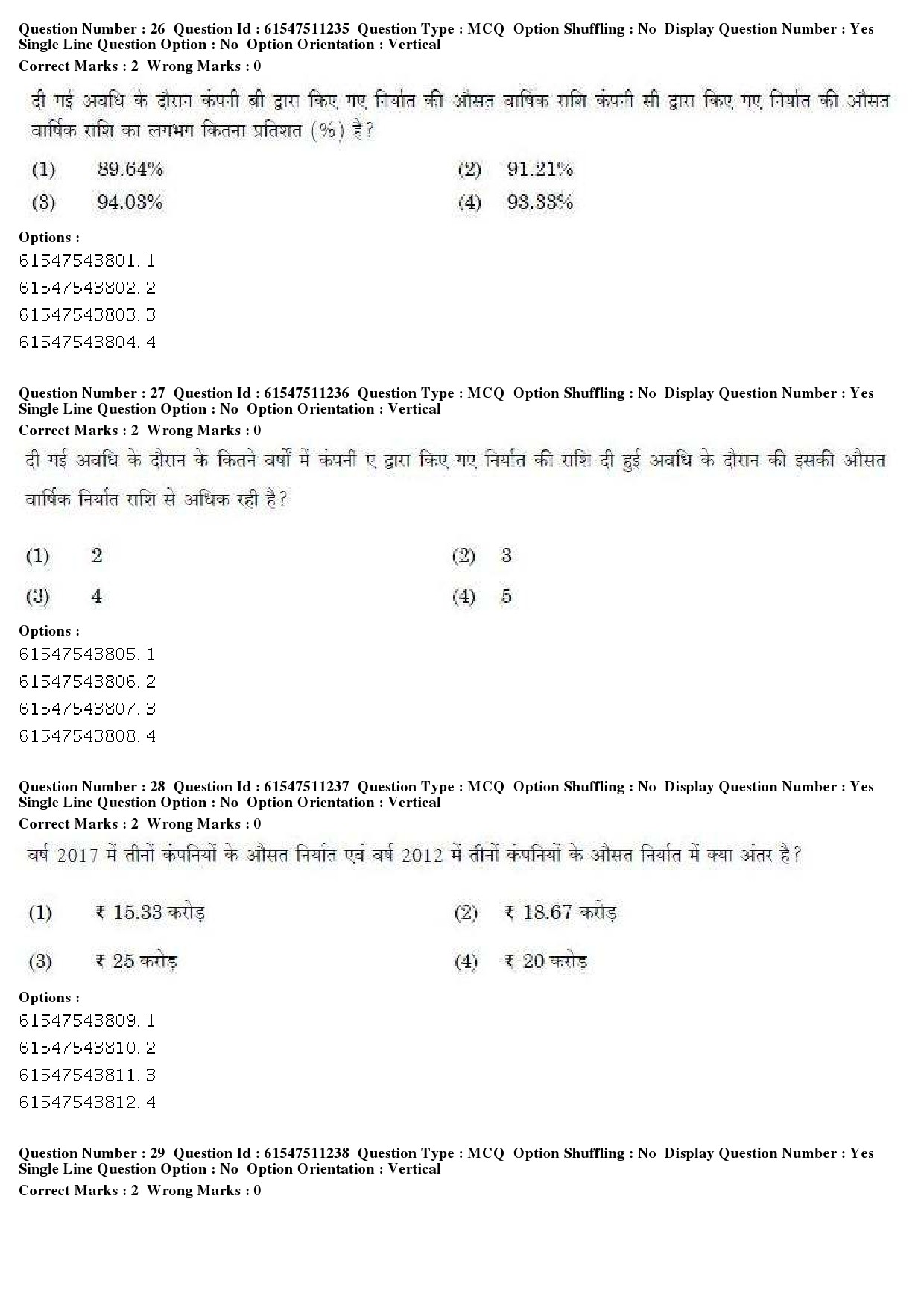 UGC NET Visual Arts Question Paper December 2019 23