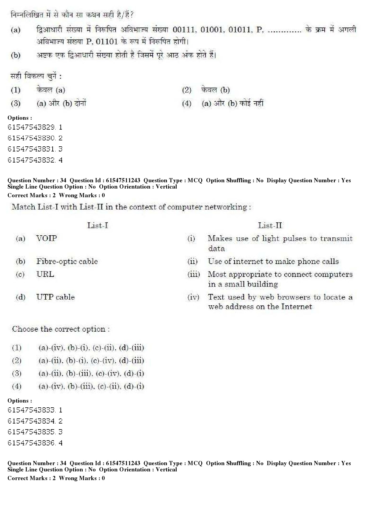 UGC NET Visual Arts Question Paper December 2019 27