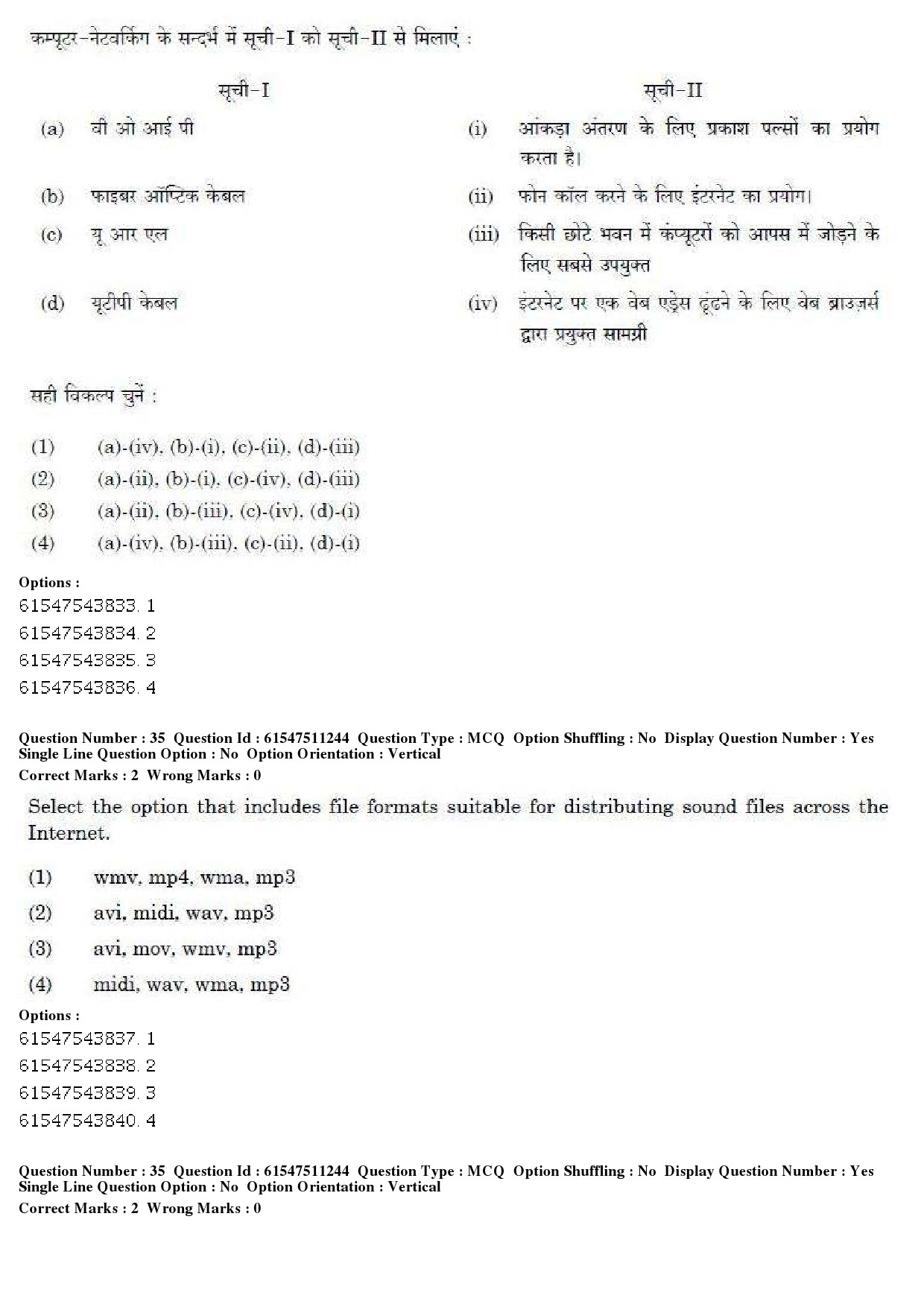 UGC NET Visual Arts Question Paper December 2019 28