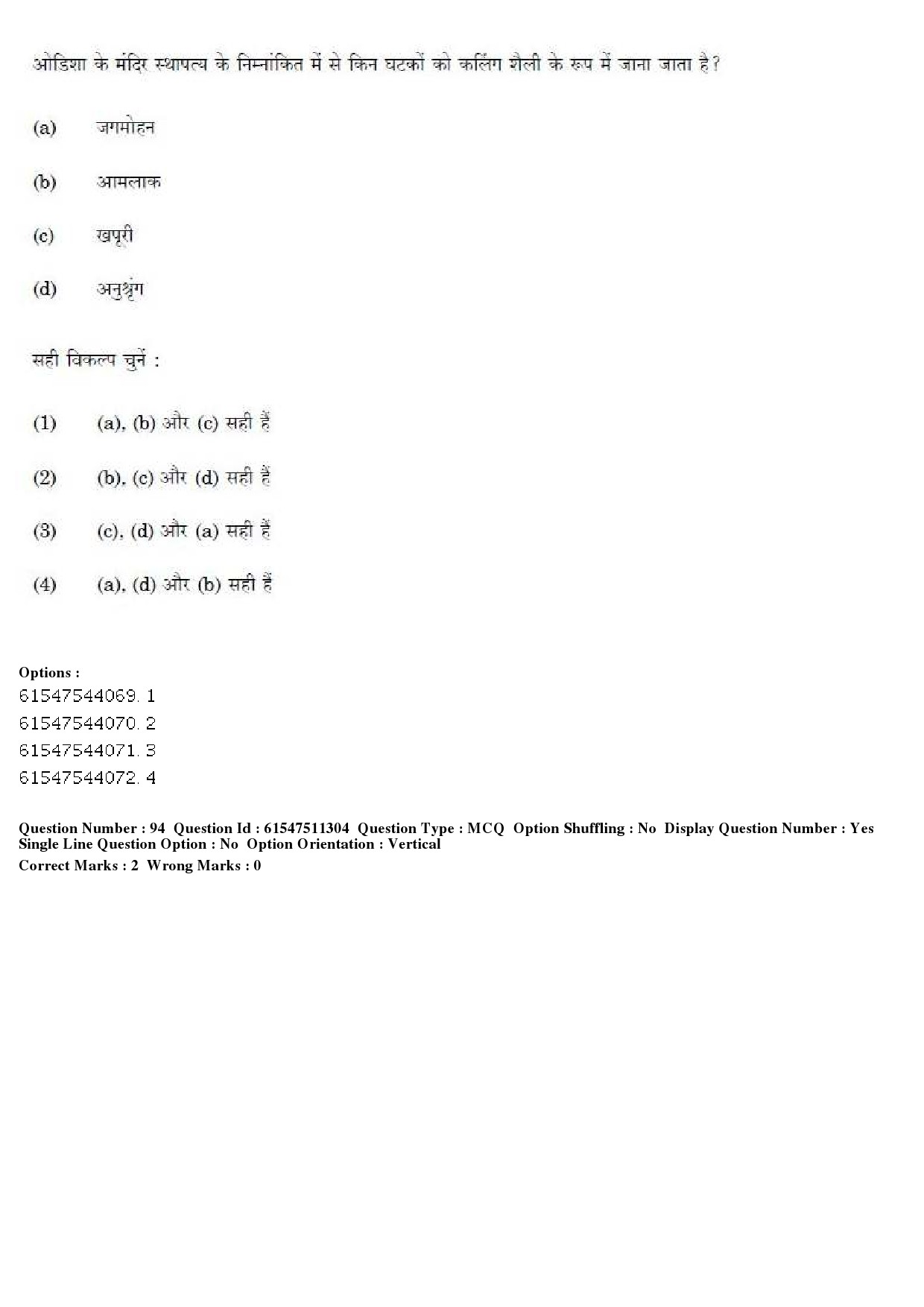 UGC NET Visual Arts Question Paper December 2019 74