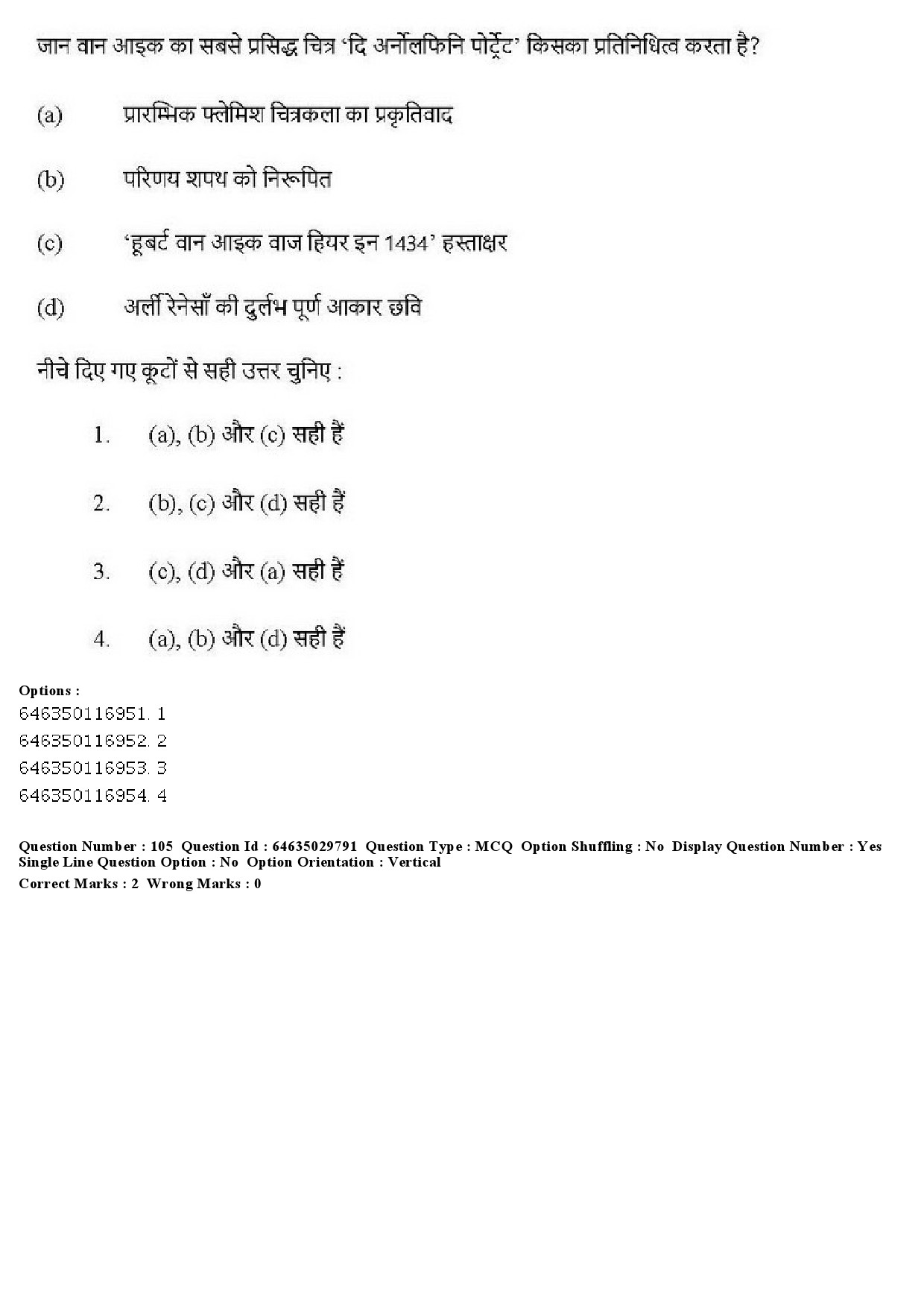 UGC NET Visual Arts Question Paper June 2019 100