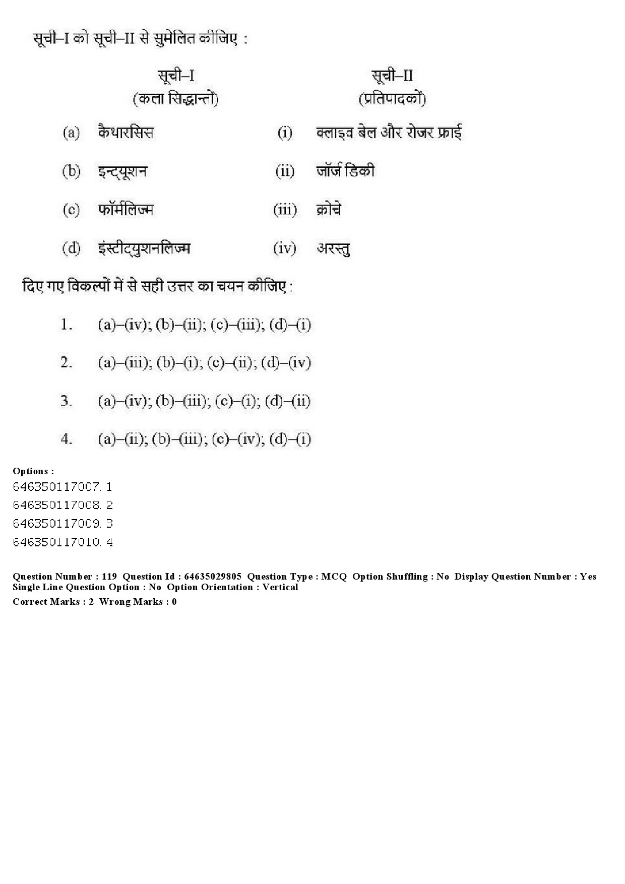 UGC NET Visual Arts Question Paper June 2019 124