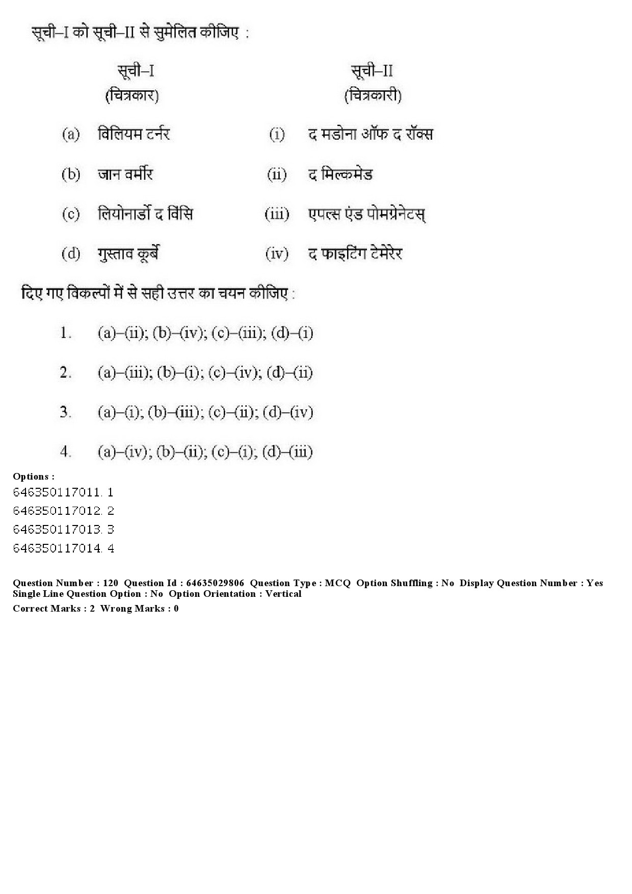 UGC NET Visual Arts Question Paper June 2019 126