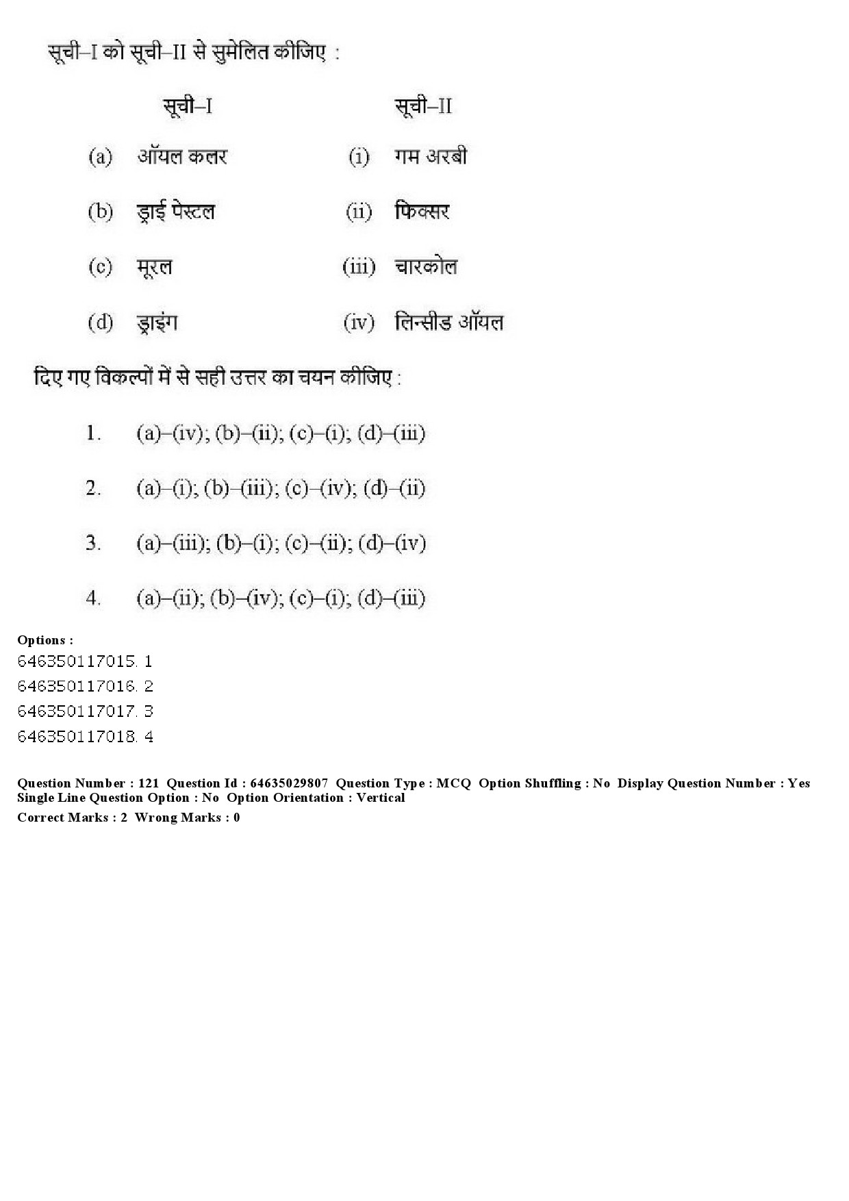 UGC NET Visual Arts Question Paper June 2019 128