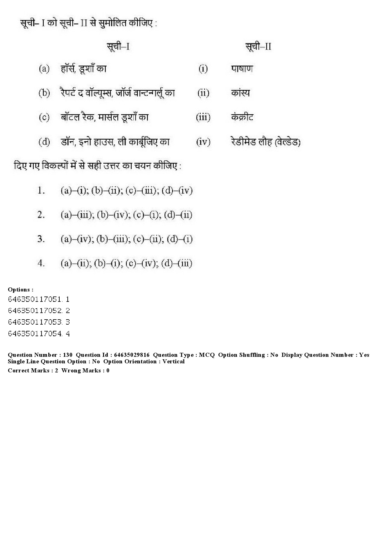 UGC NET Visual Arts Question Paper June 2019 146