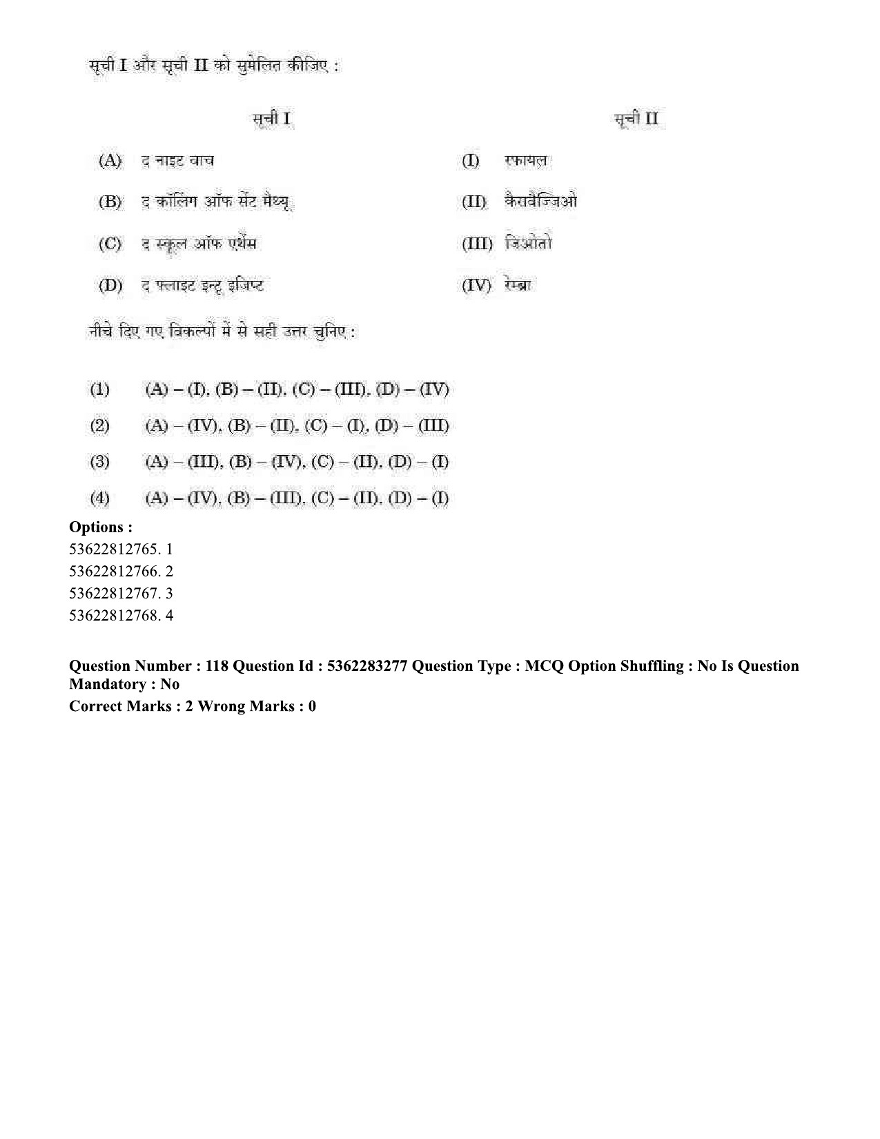 UGC NET Visual Arts Question Paper September 2020 124