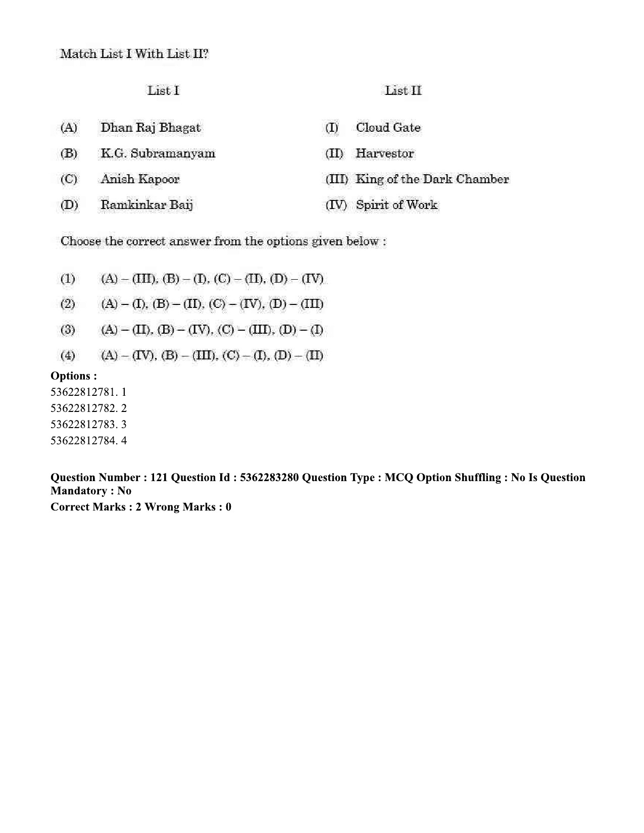 UGC NET Visual Arts Question Paper September 2020 131