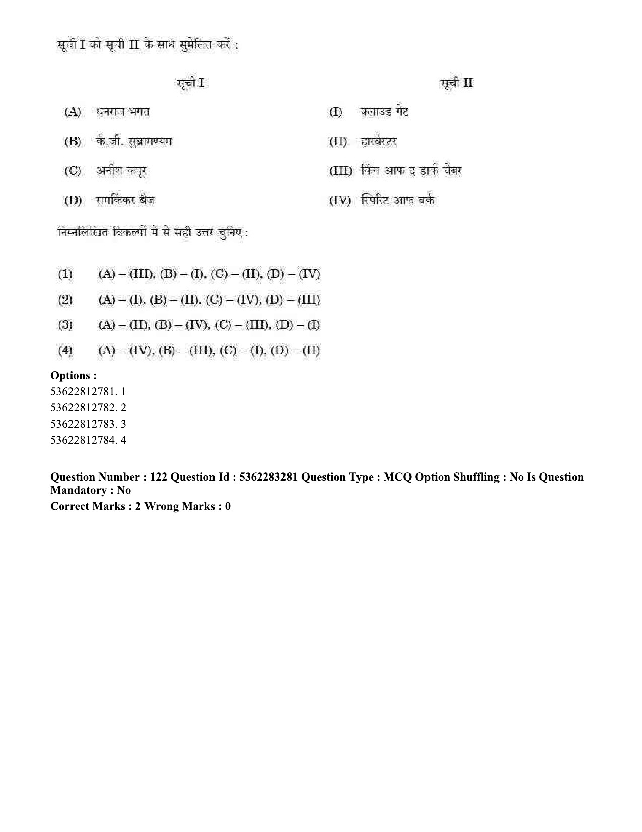 UGC NET Visual Arts Question Paper September 2020 132