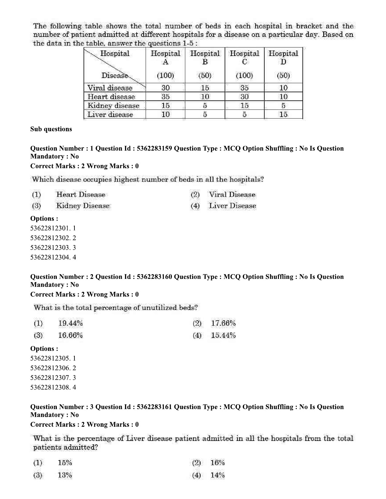 UGC NET Visual Arts Question Paper September 2020 2