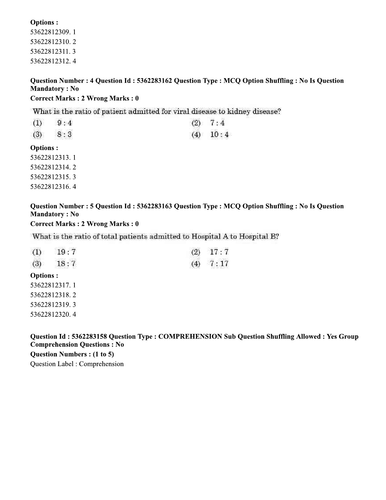 UGC NET Visual Arts Question Paper September 2020 3