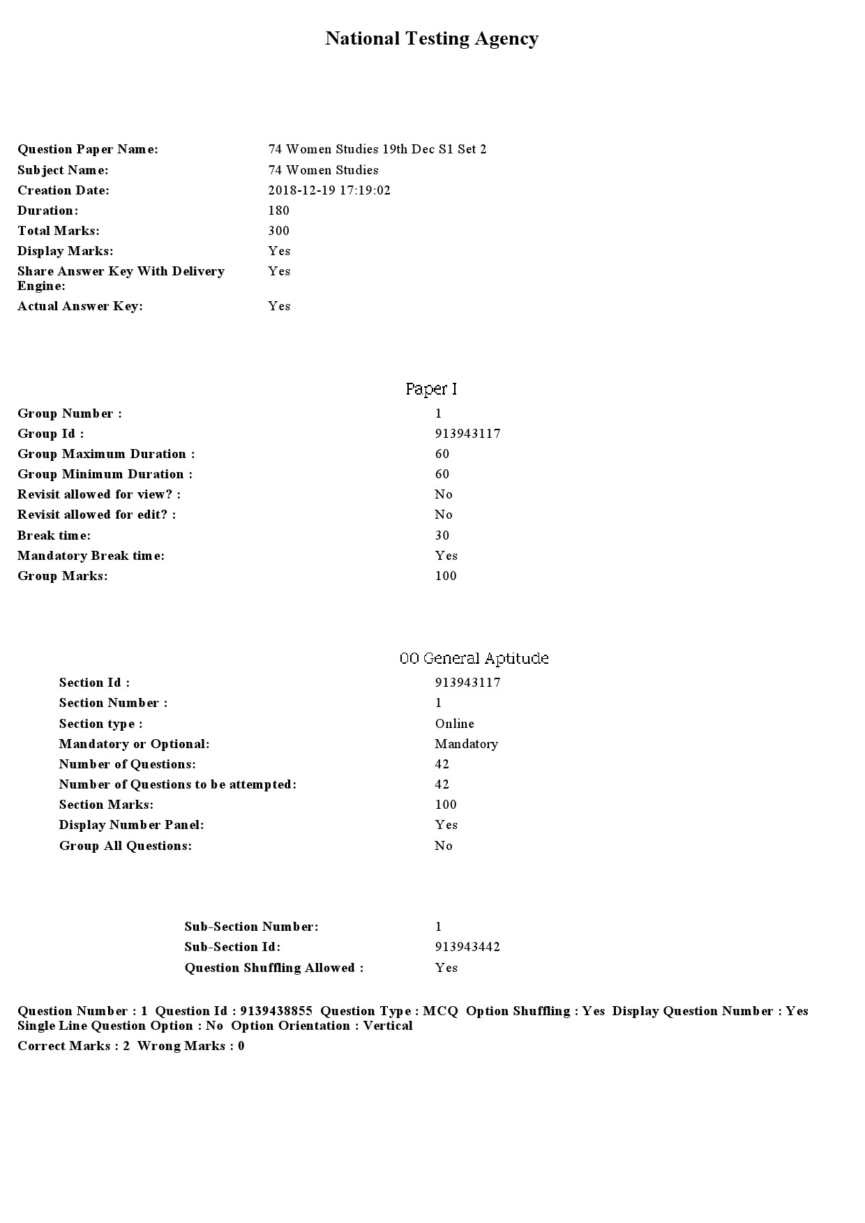 UGC NET Women Studies Question Paper December 2018 1