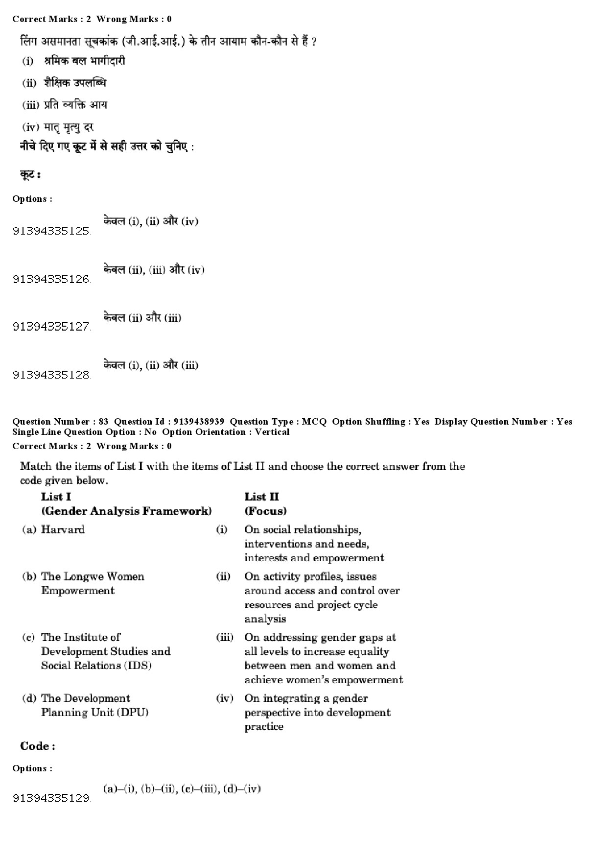 UGC NET Women Studies Question Paper December 2018 79