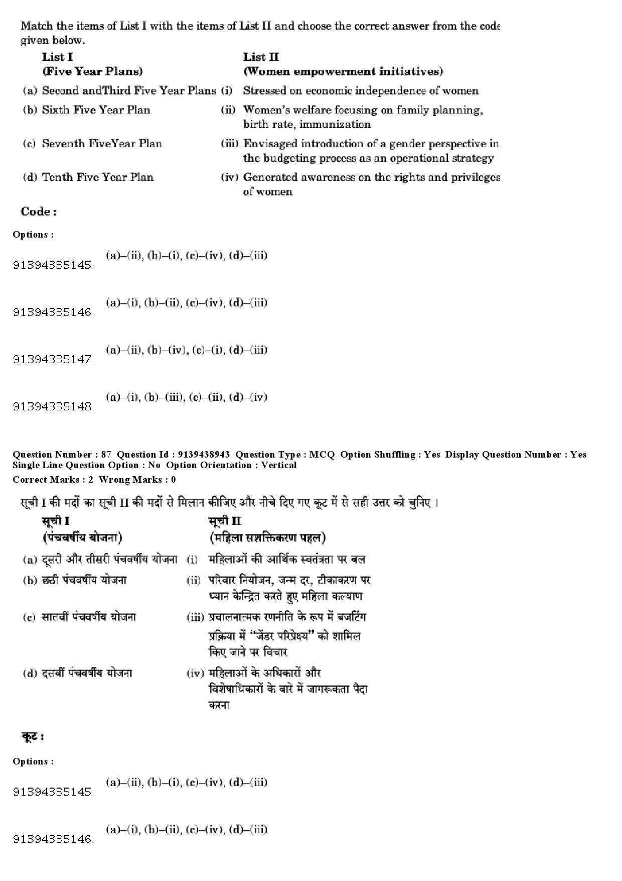 UGC NET Women Studies Question Paper December 2018 84