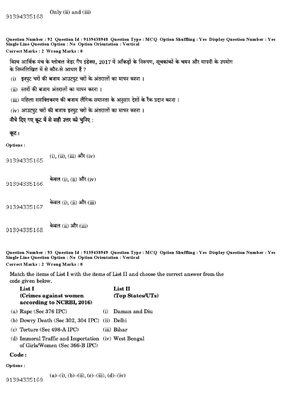 UGC NET Women Studies Question Paper December 2018 90