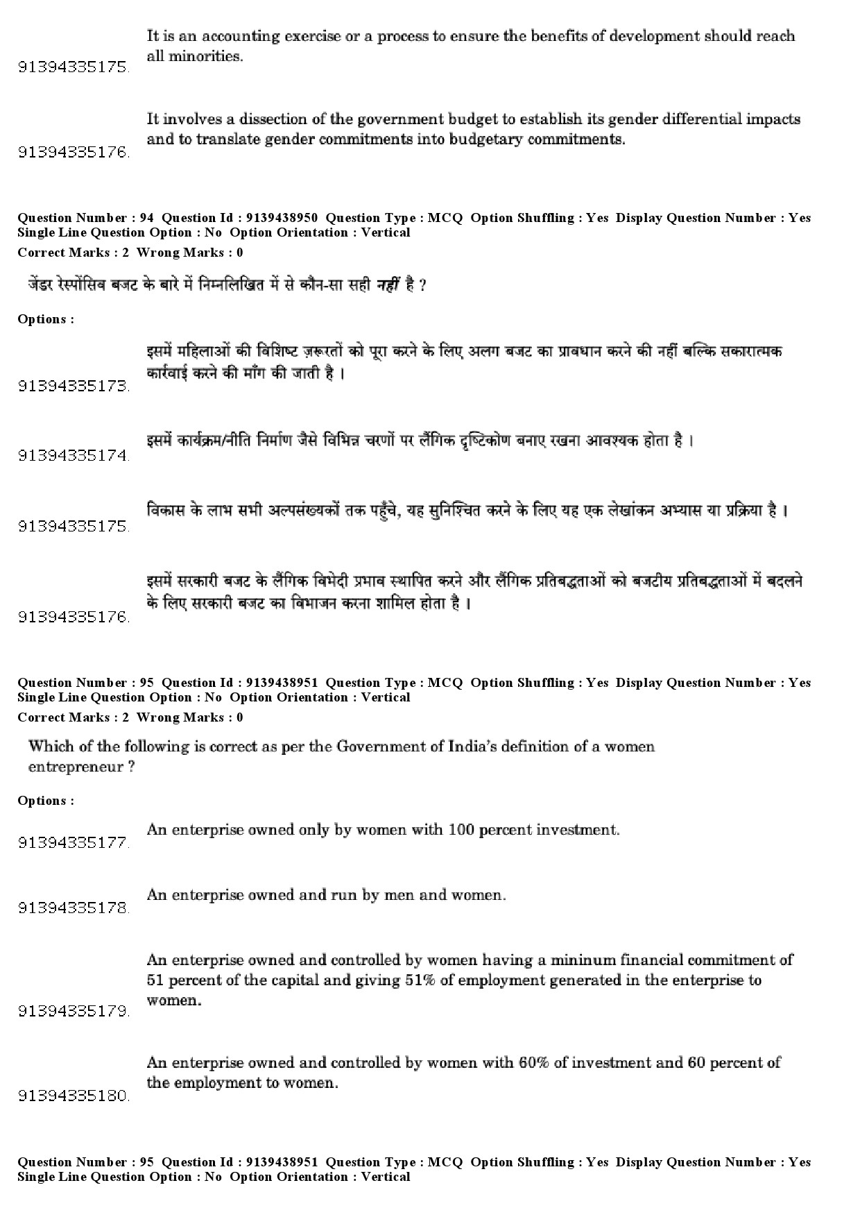 UGC NET Women Studies Question Paper December 2018 92