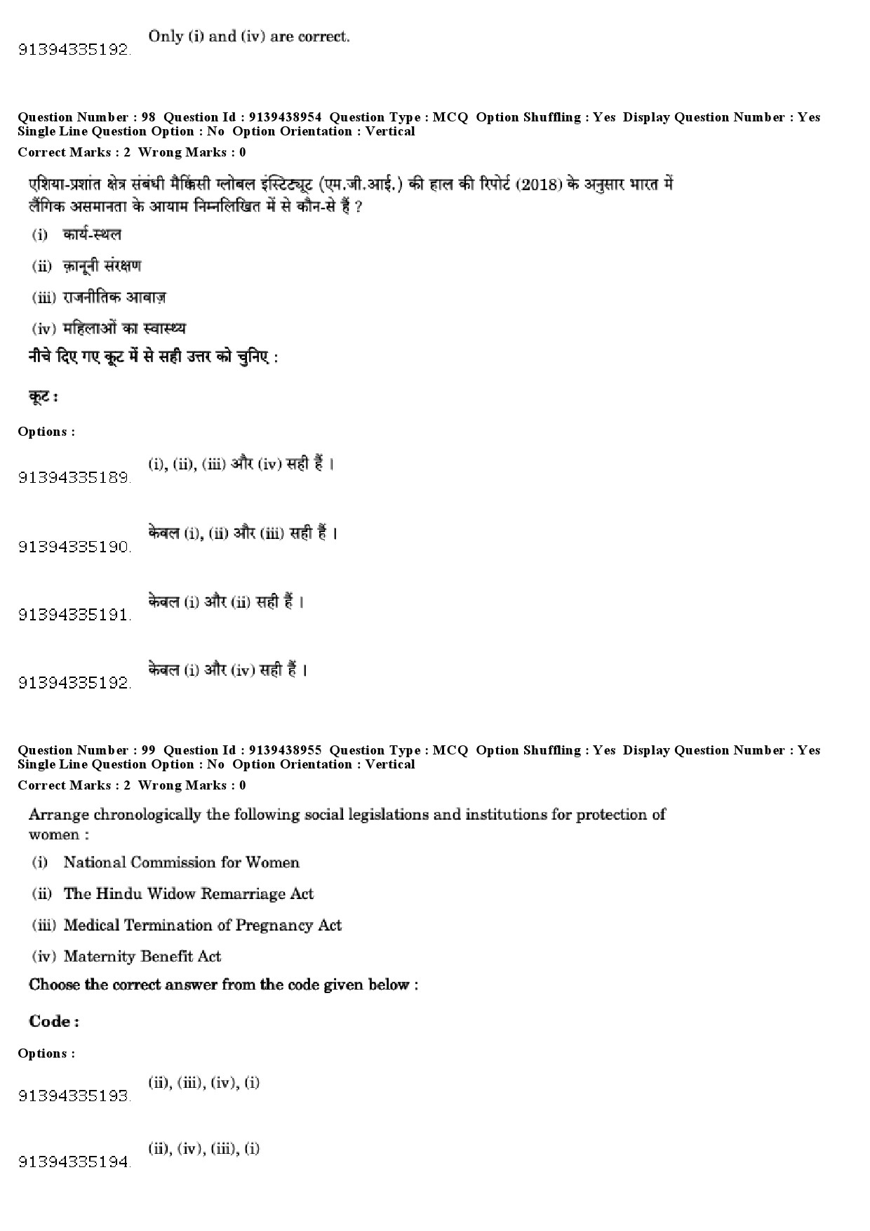 UGC NET Women Studies Question Paper December 2018 96