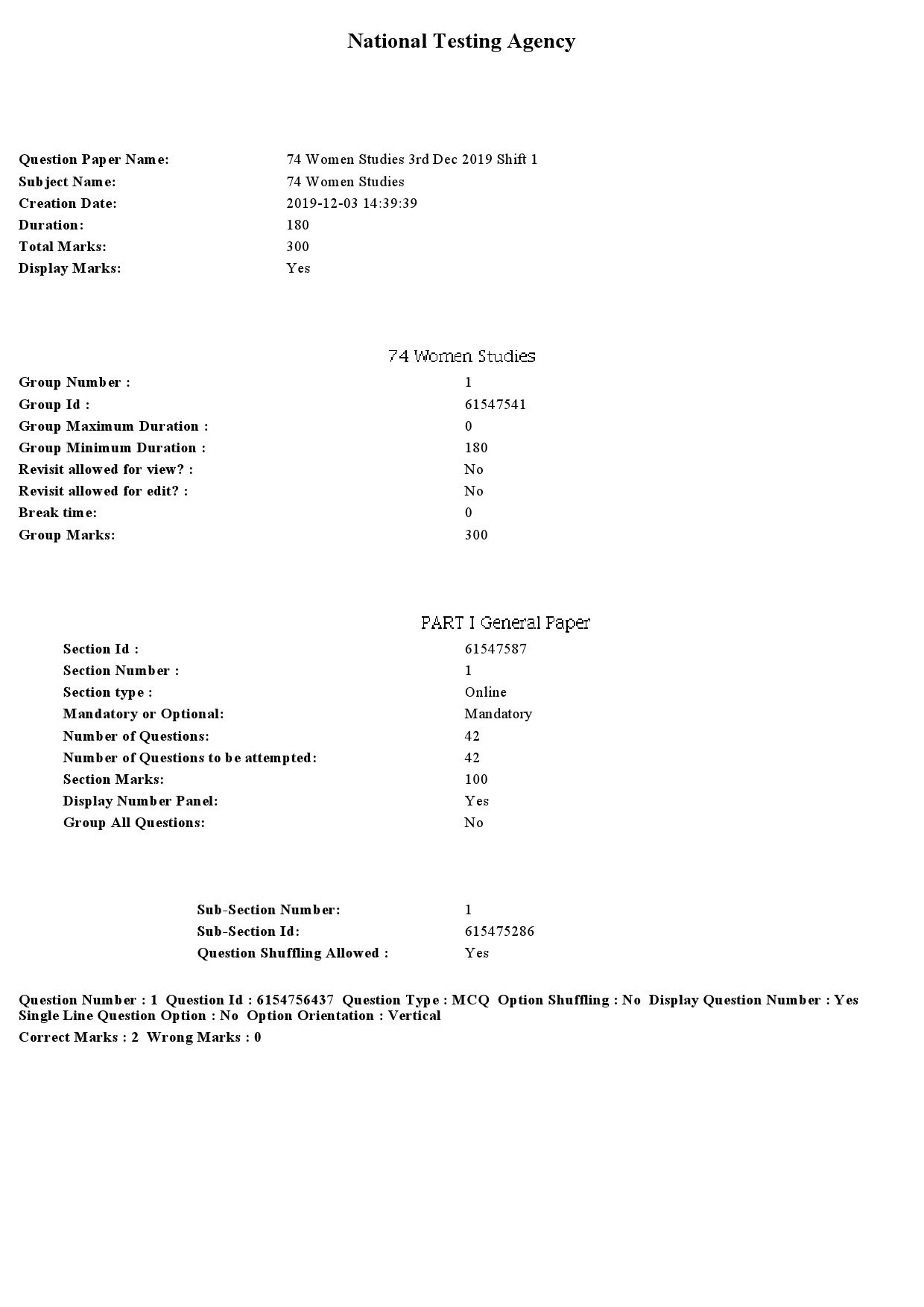 UGC NET Women Studies Question Paper December 2019 1