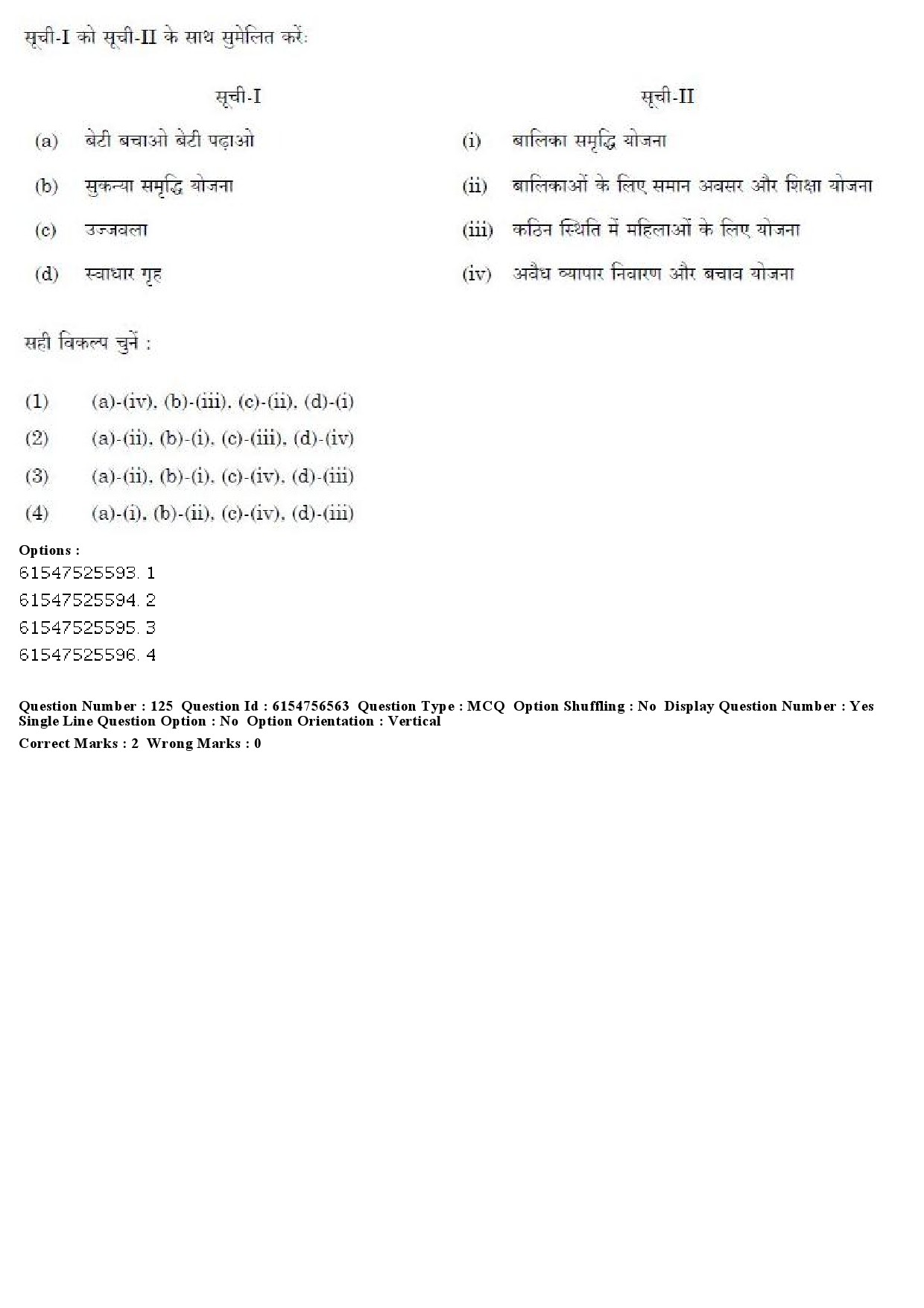 UGC NET Women Studies Question Paper December 2019 112