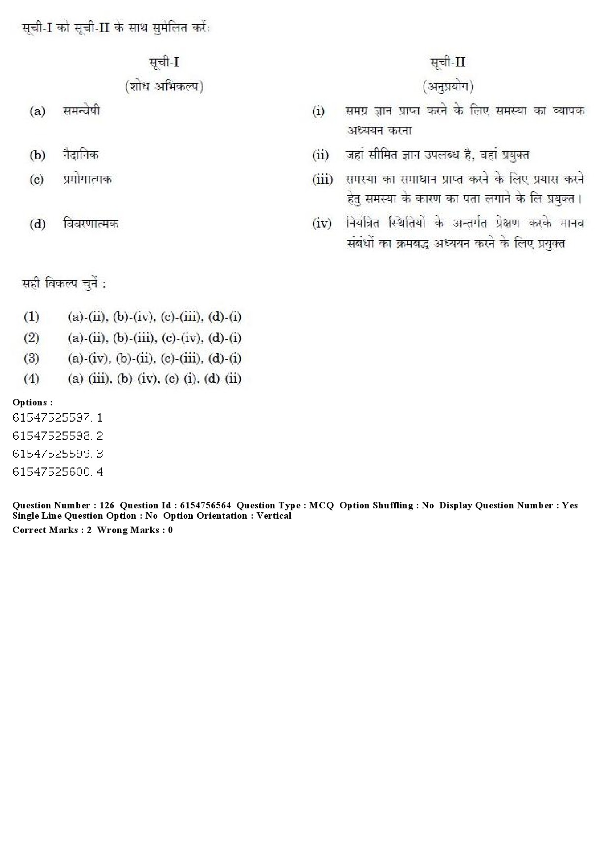 UGC NET Women Studies Question Paper December 2019 114