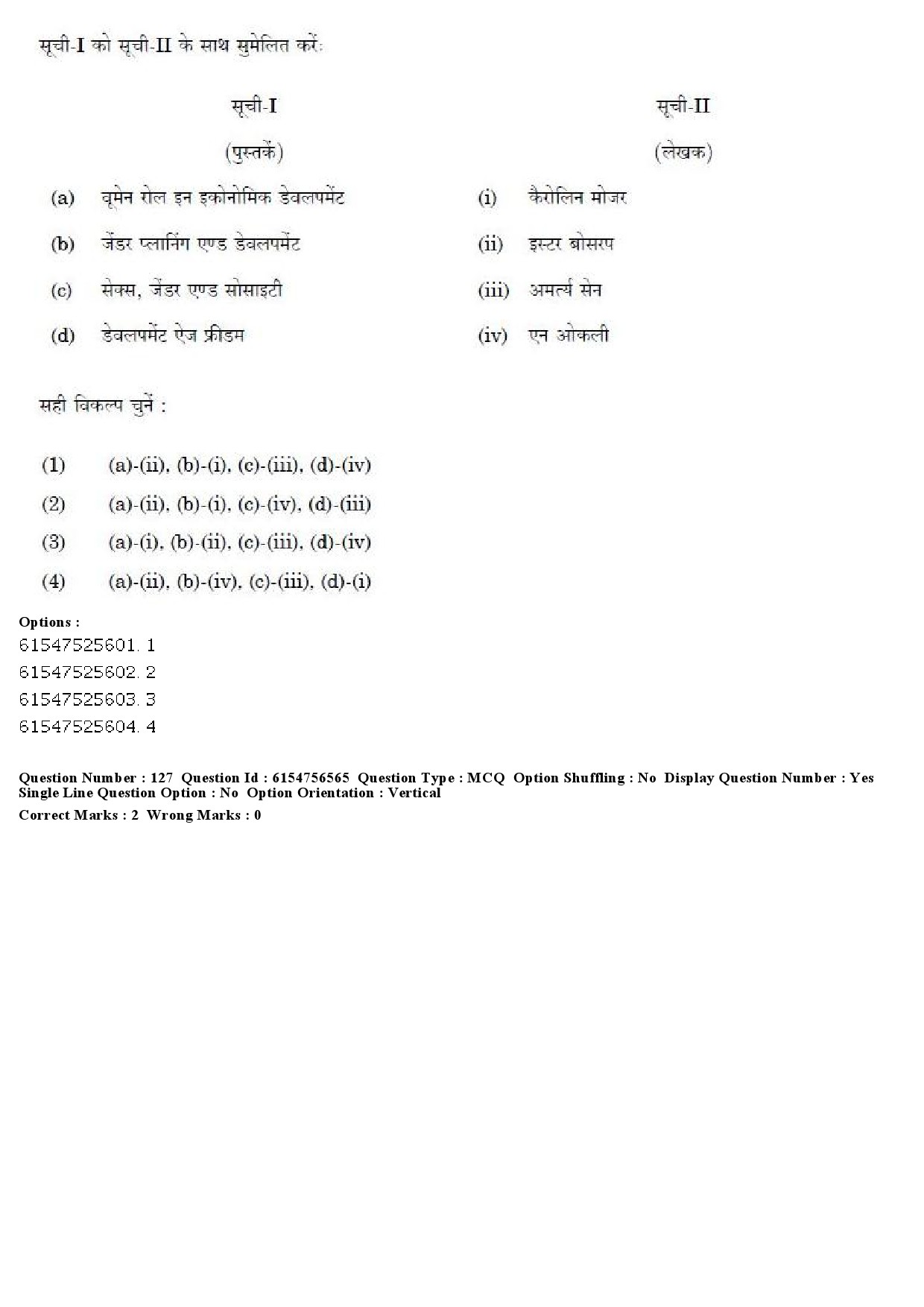 UGC NET Women Studies Question Paper December 2019 116