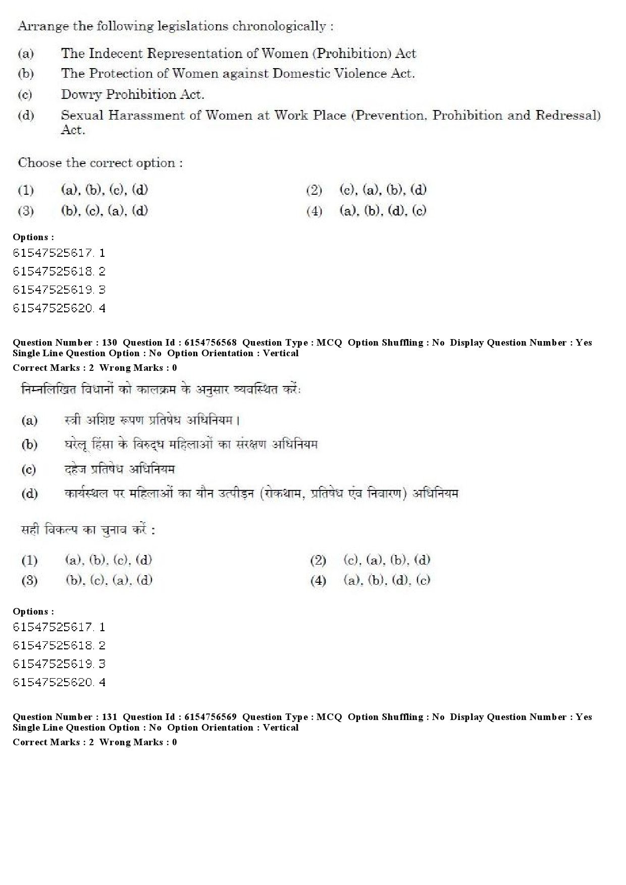 UGC NET Women Studies Question Paper December 2019 122