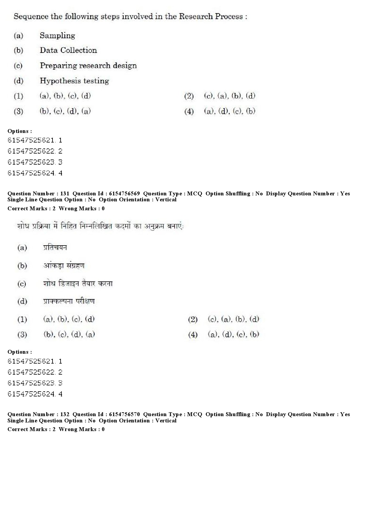 UGC NET Women Studies Question Paper December 2019 123