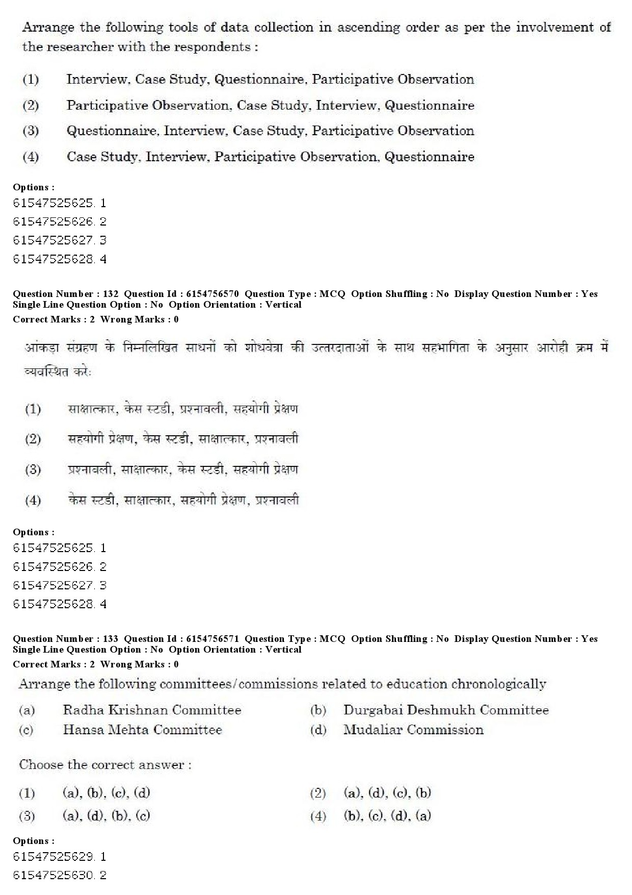 UGC NET Women Studies Question Paper December 2019 124