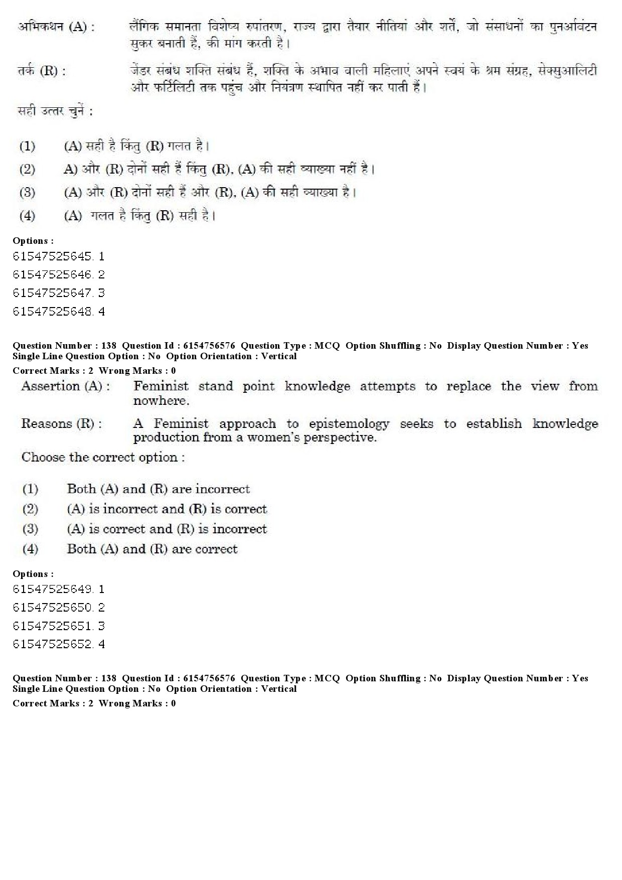 UGC NET Women Studies Question Paper December 2019 129