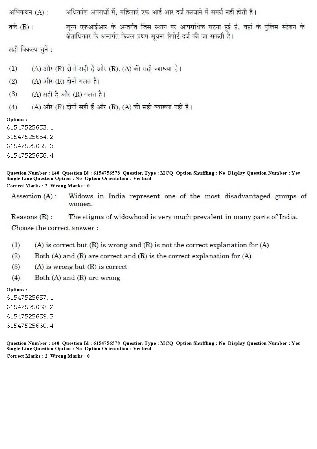 UGC NET Women Studies Question Paper December 2019 131