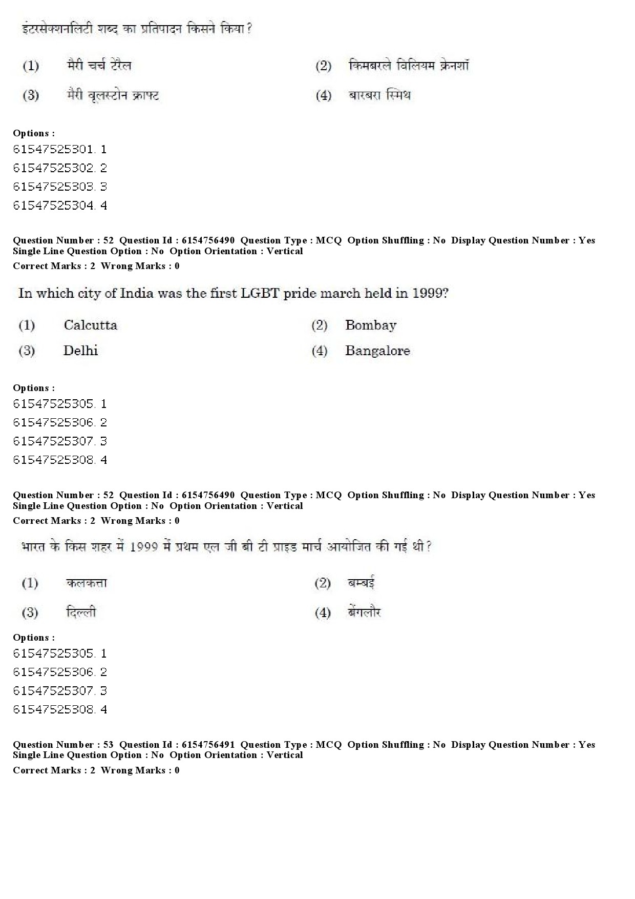 UGC NET Women Studies Question Paper December 2019 46