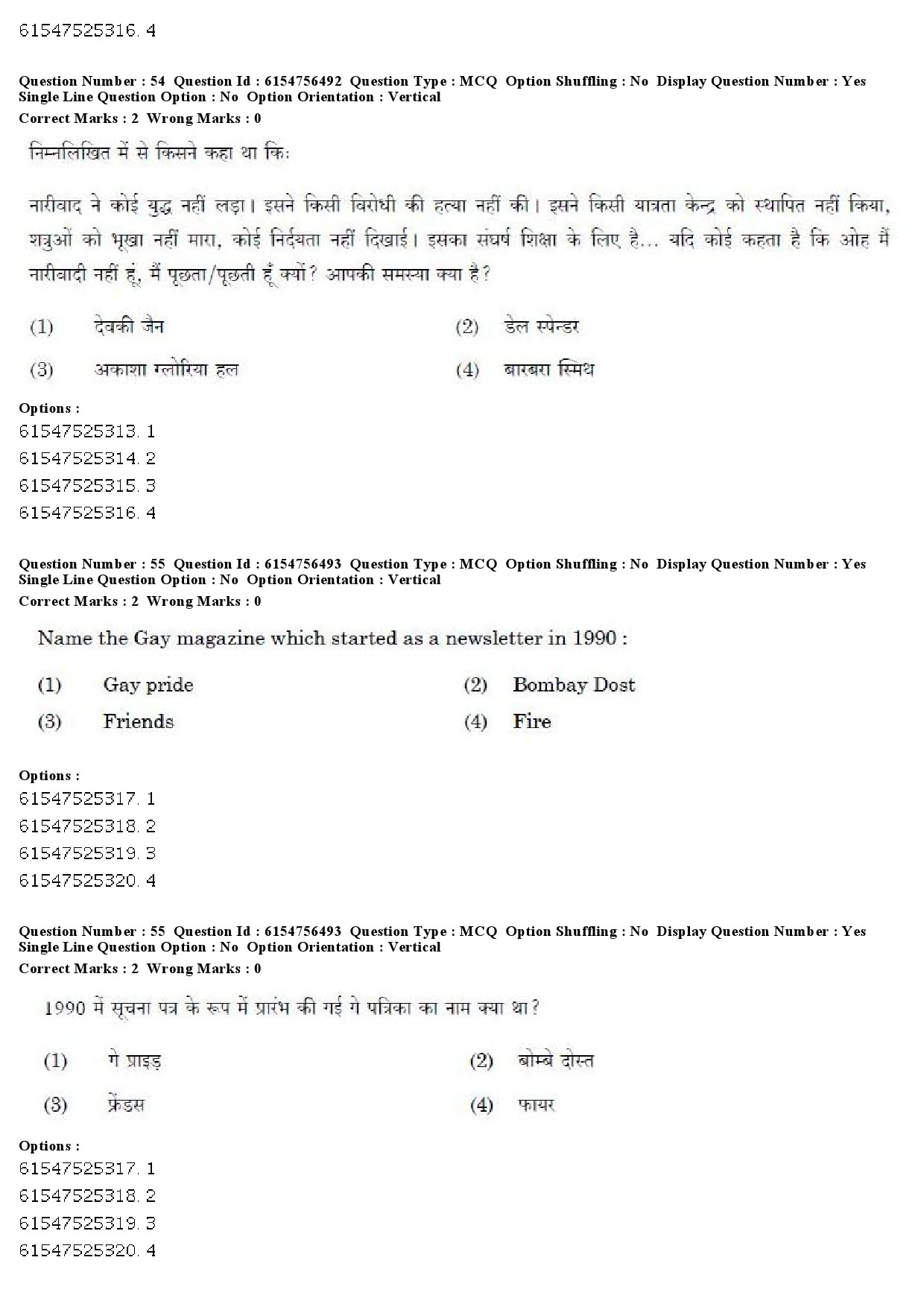 UGC NET Women Studies Question Paper December 2019 48