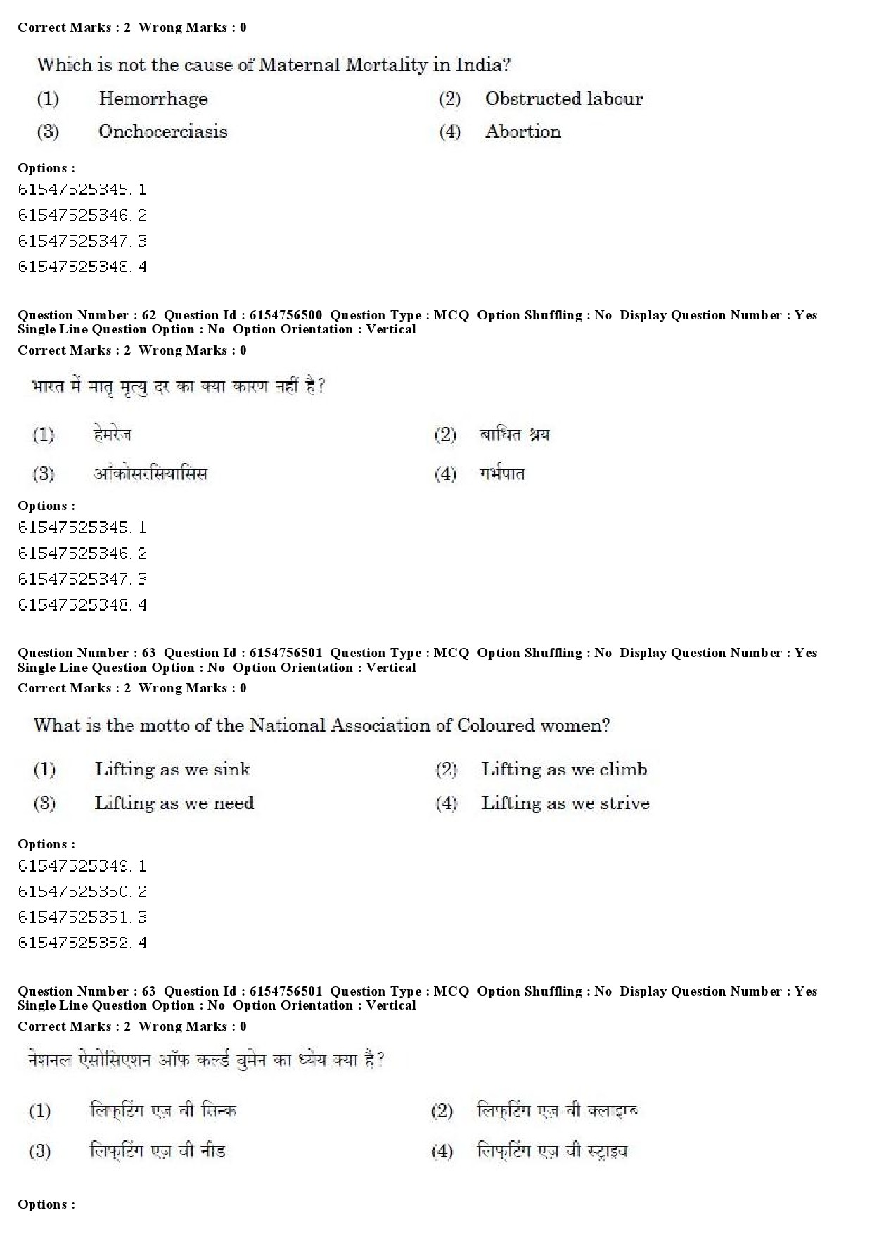 UGC NET Women Studies Question Paper December 2019 53