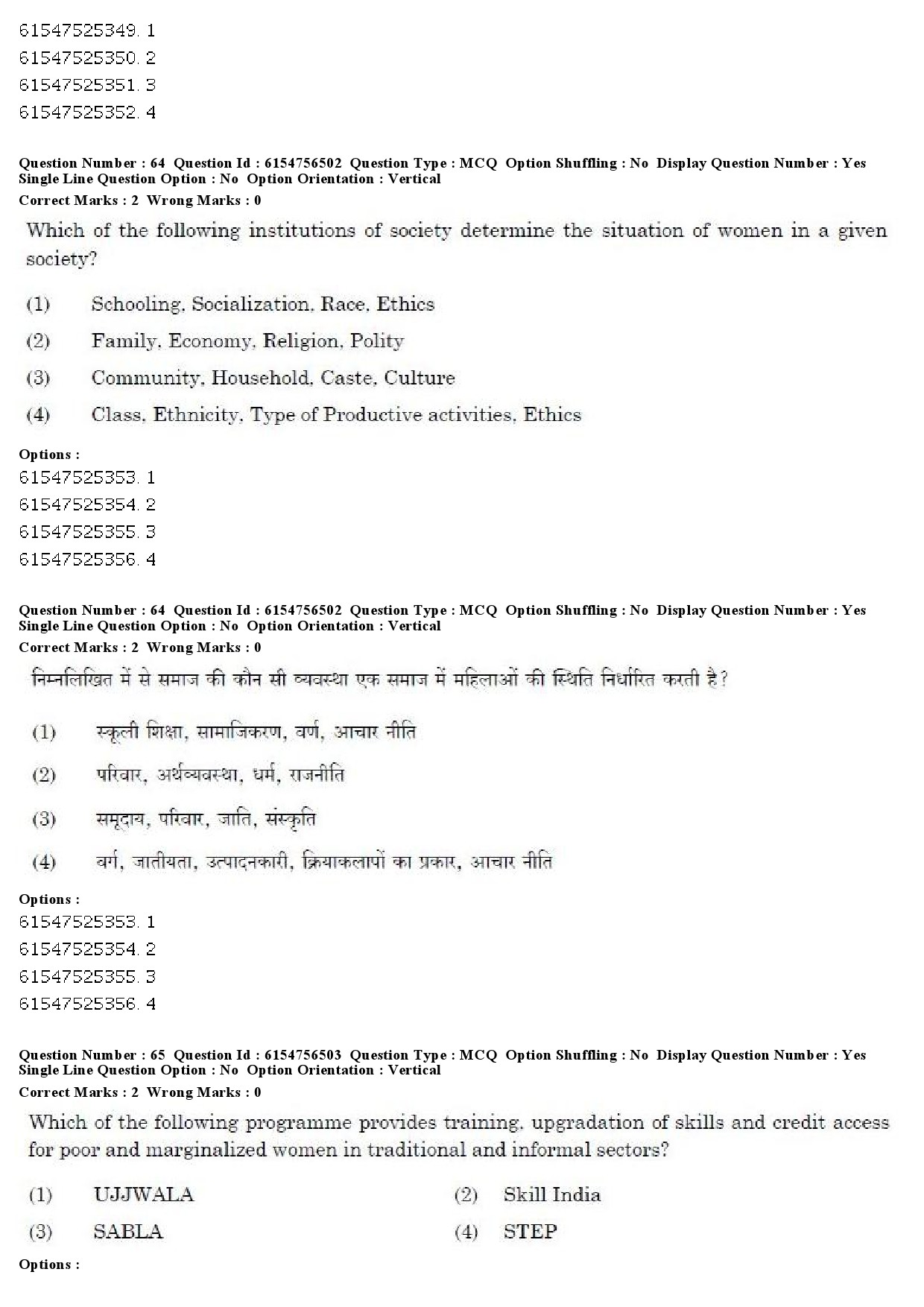 UGC NET Women Studies Question Paper December 2019 54