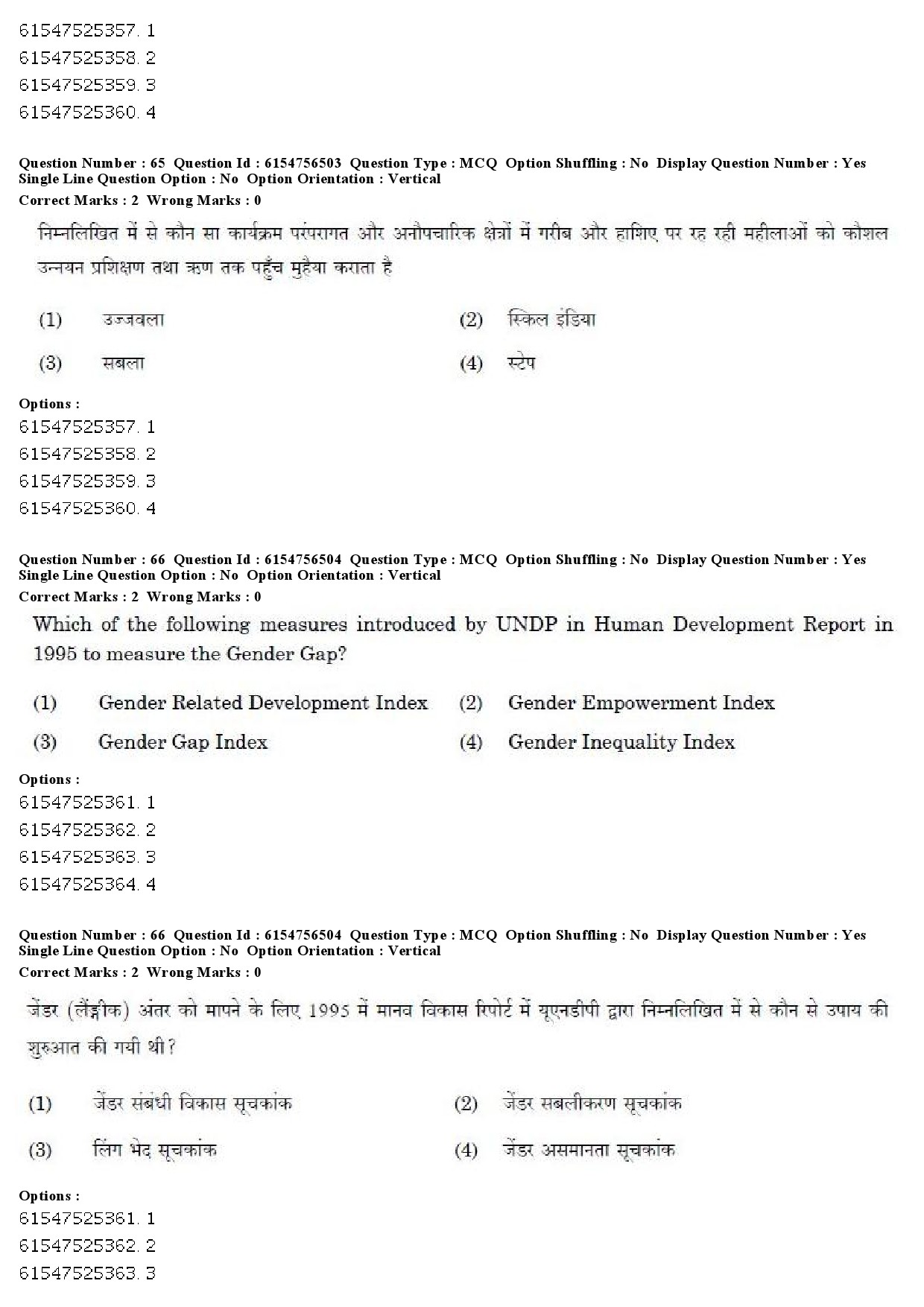 UGC NET Women Studies Question Paper December 2019 55