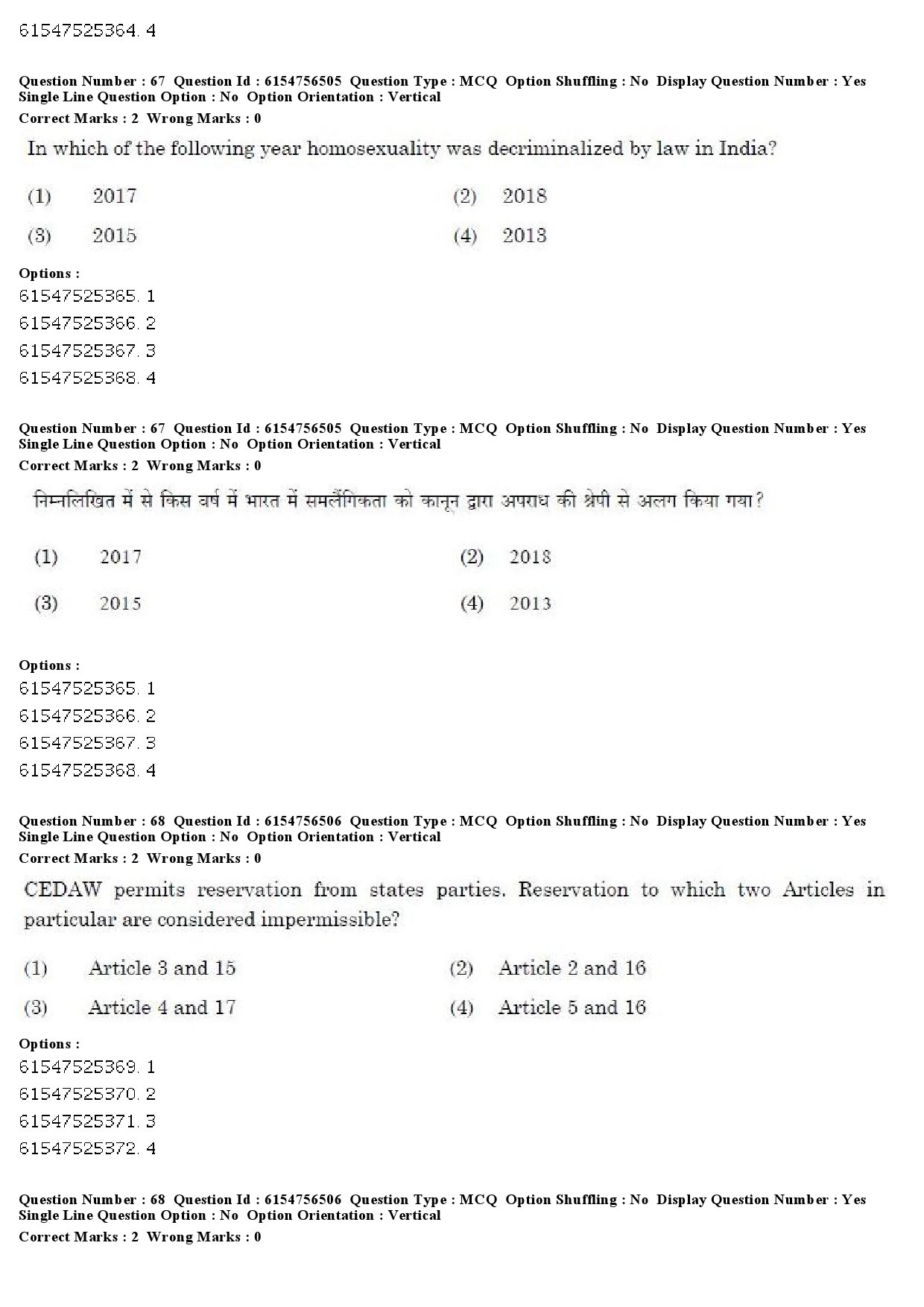 UGC NET Women Studies Question Paper December 2019 56